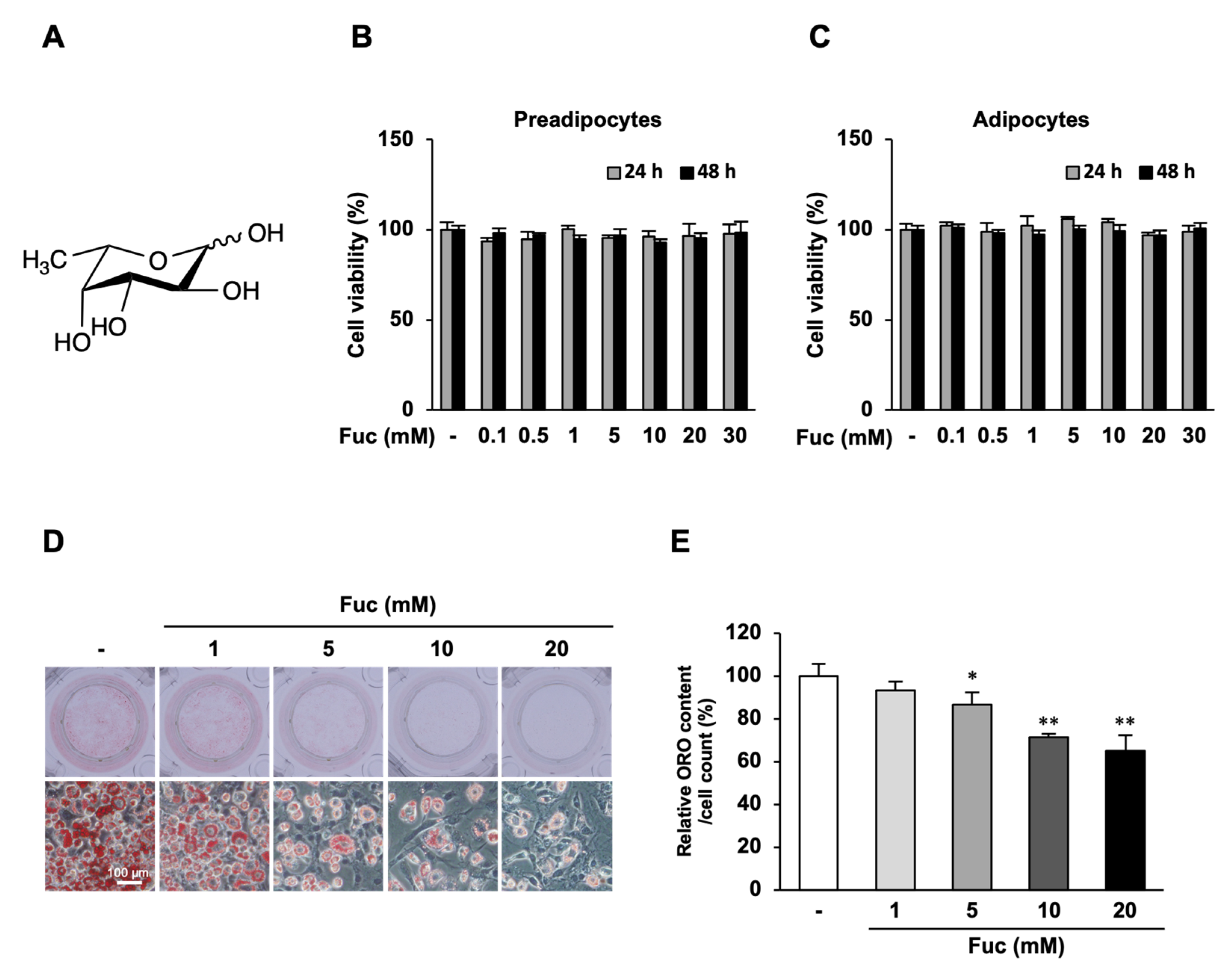 Nutrients 15 00503 g001 Nutrients 15 00503 g001