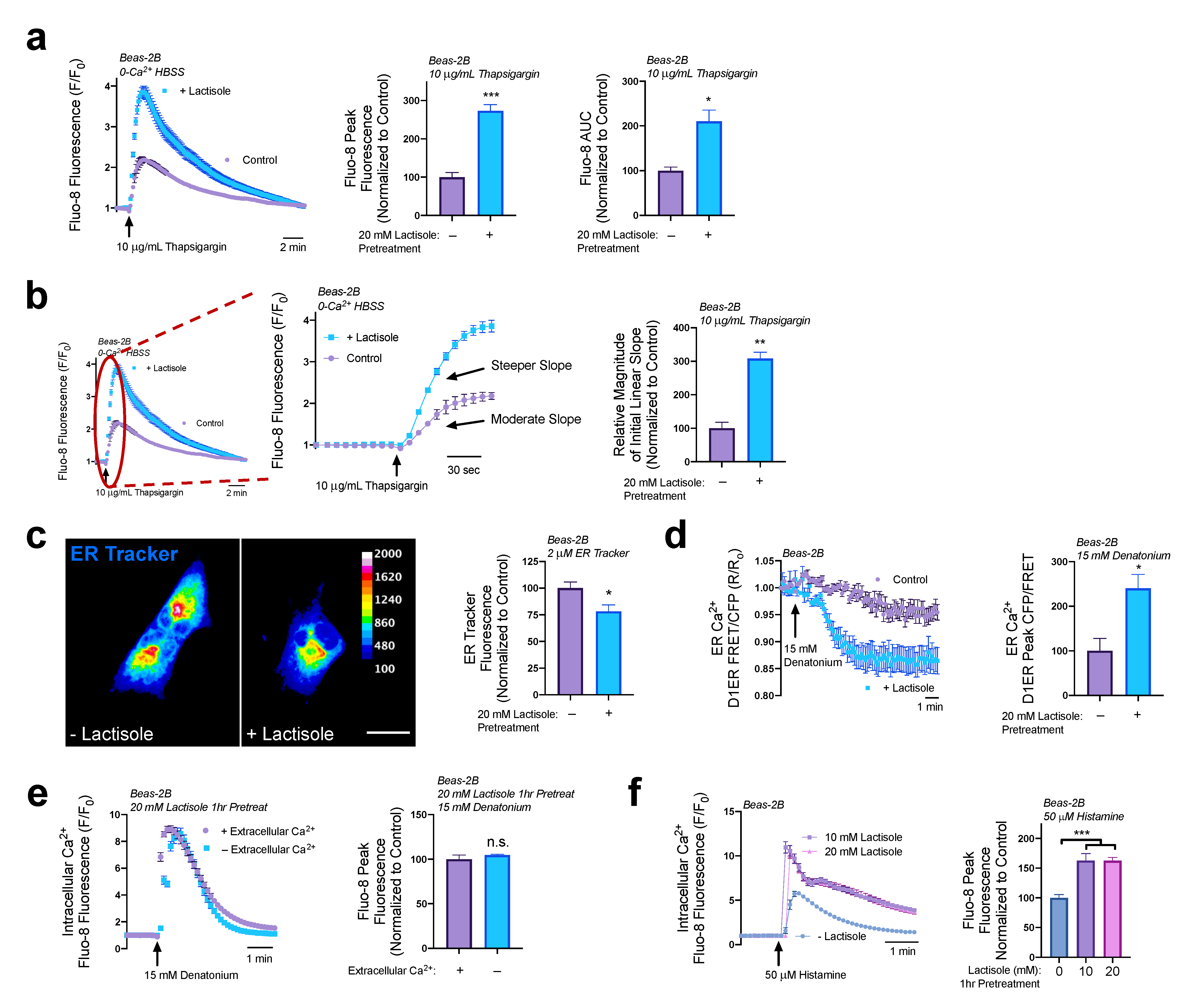Nutrients 15 00517 g002