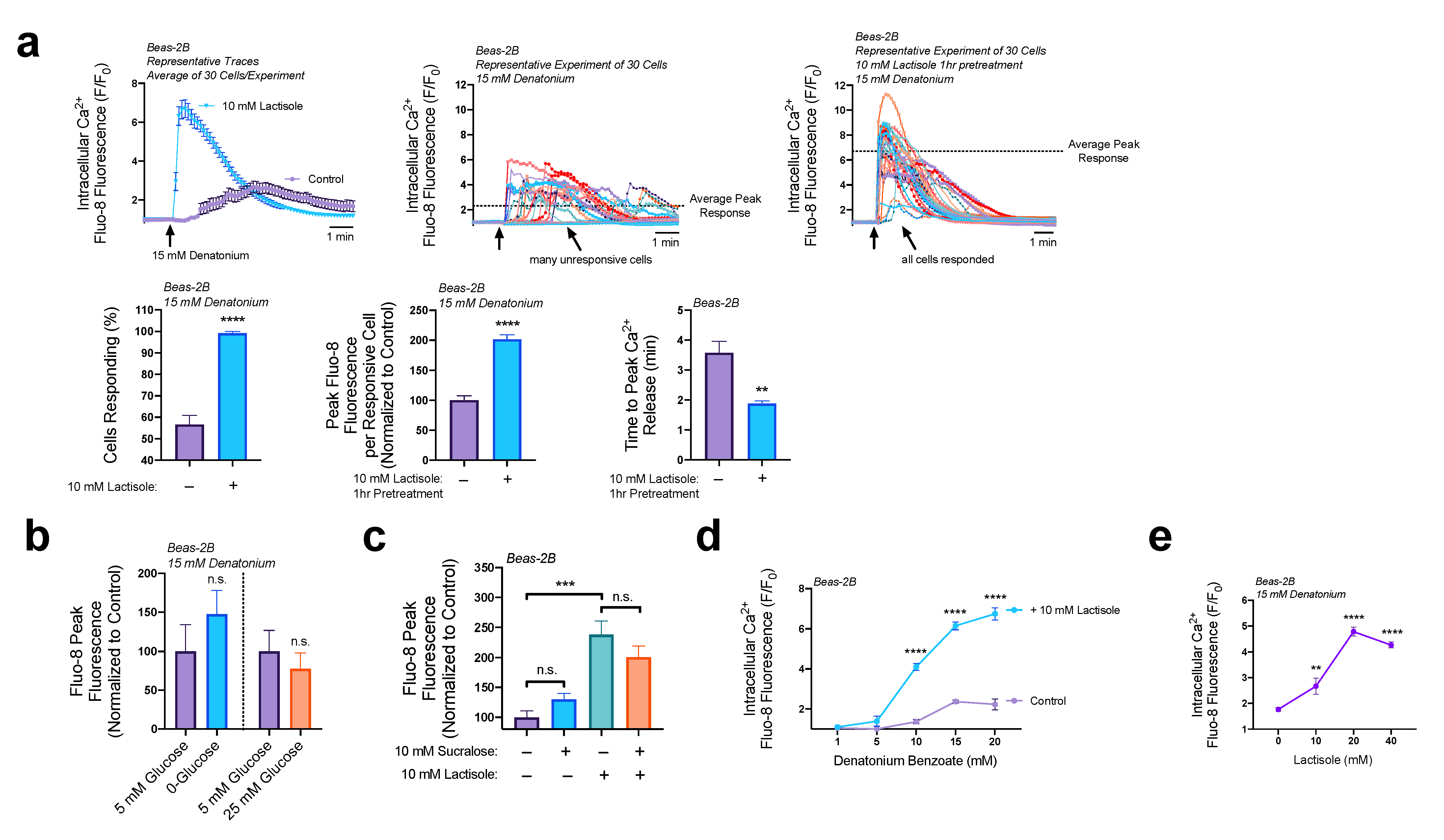 Nutrients 15 00517 g005