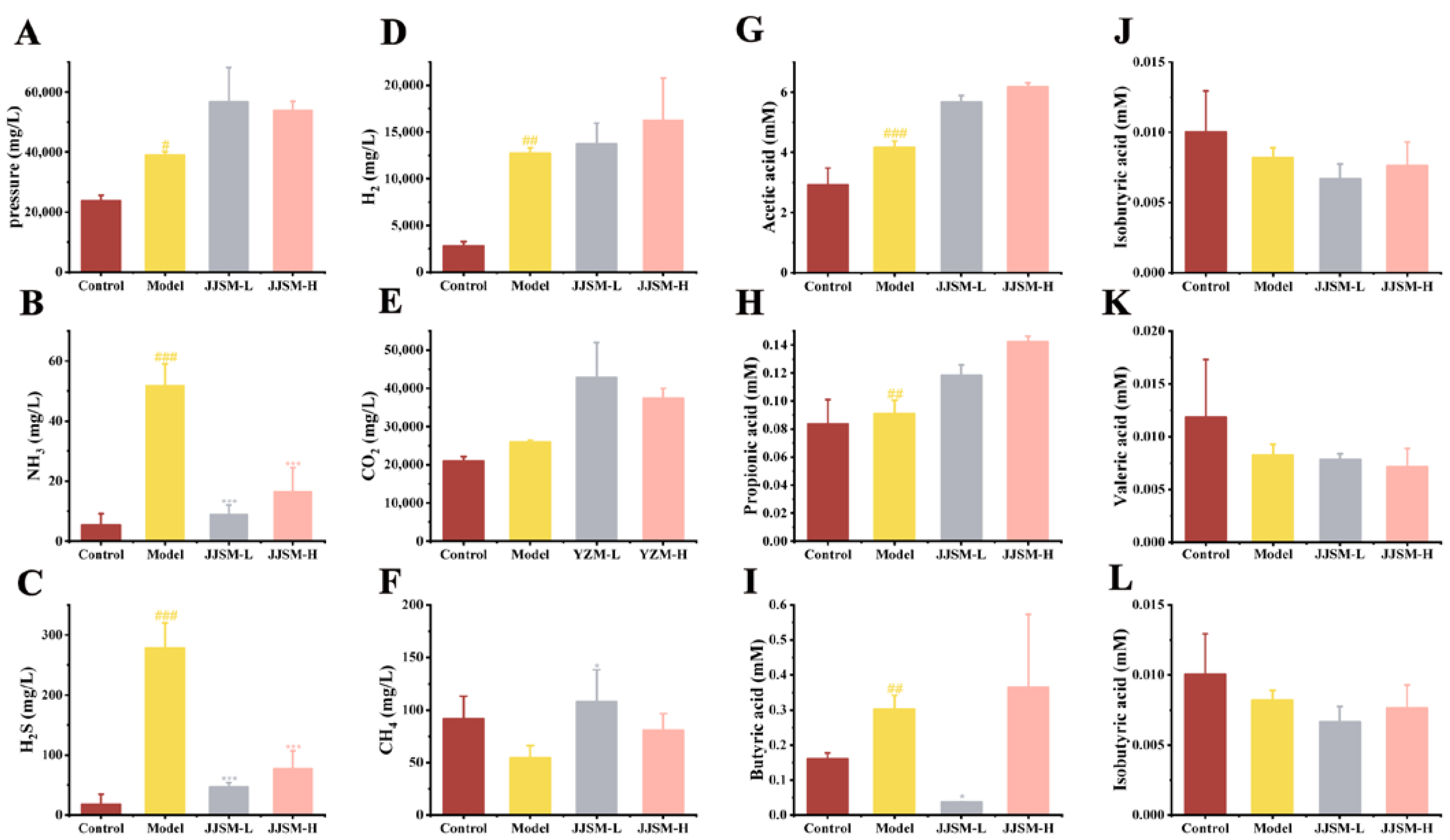 Nutrients 15 00519 g002 Nutrients 15 00519 g002