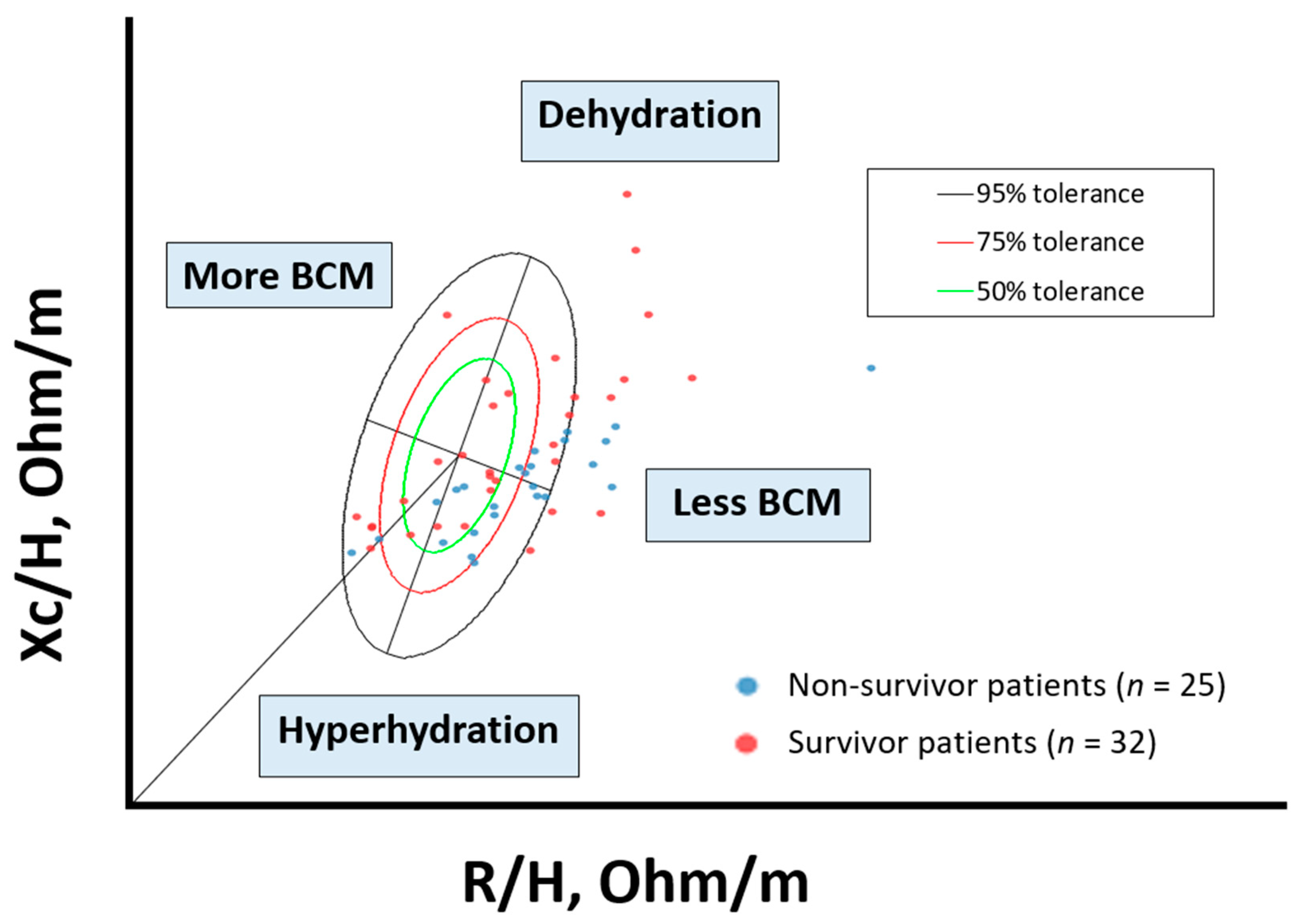 Nutrients 15 00522 g003 Nutrients 15 00522 g003