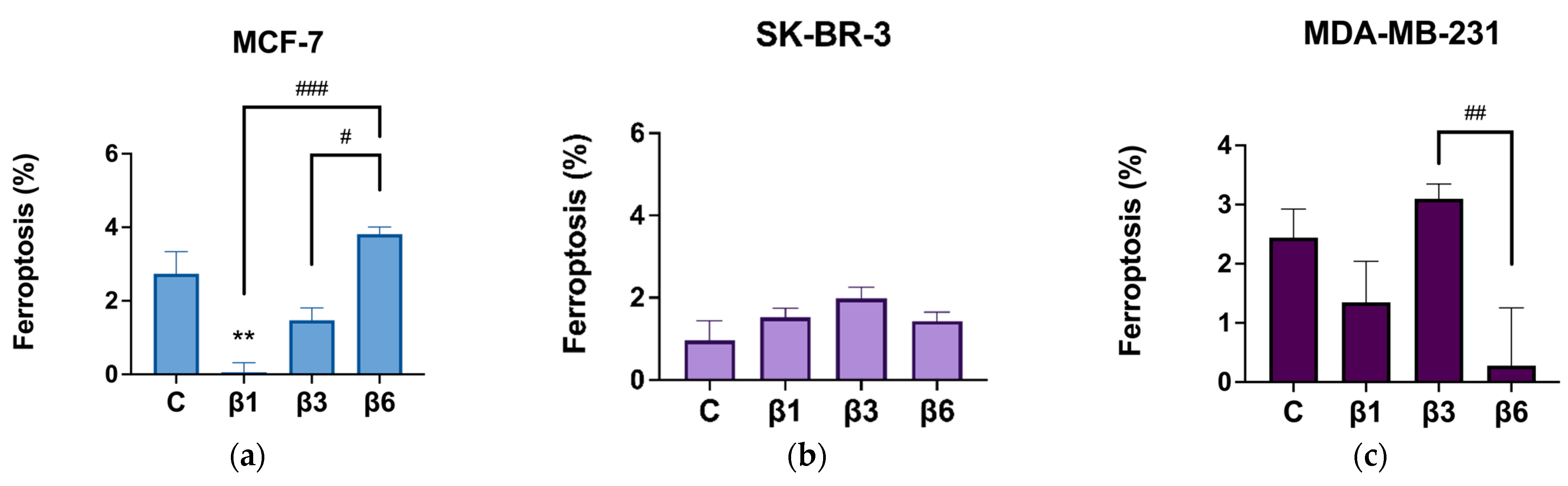 Nutrients 15 00523 g003 Nutrients 15 00523 g003