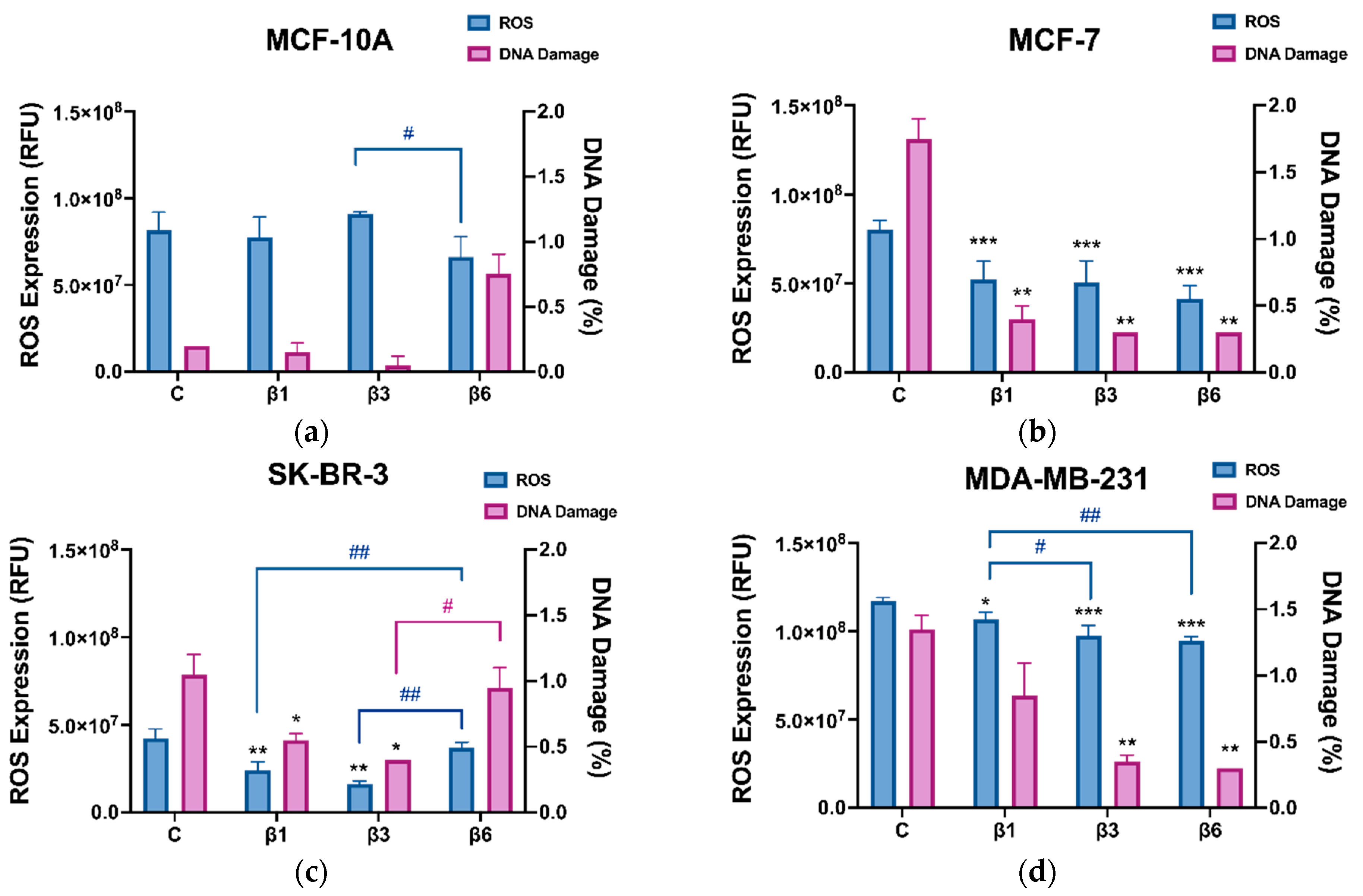 Nutrients 15 00523 g004 Nutrients 15 00523 g004
