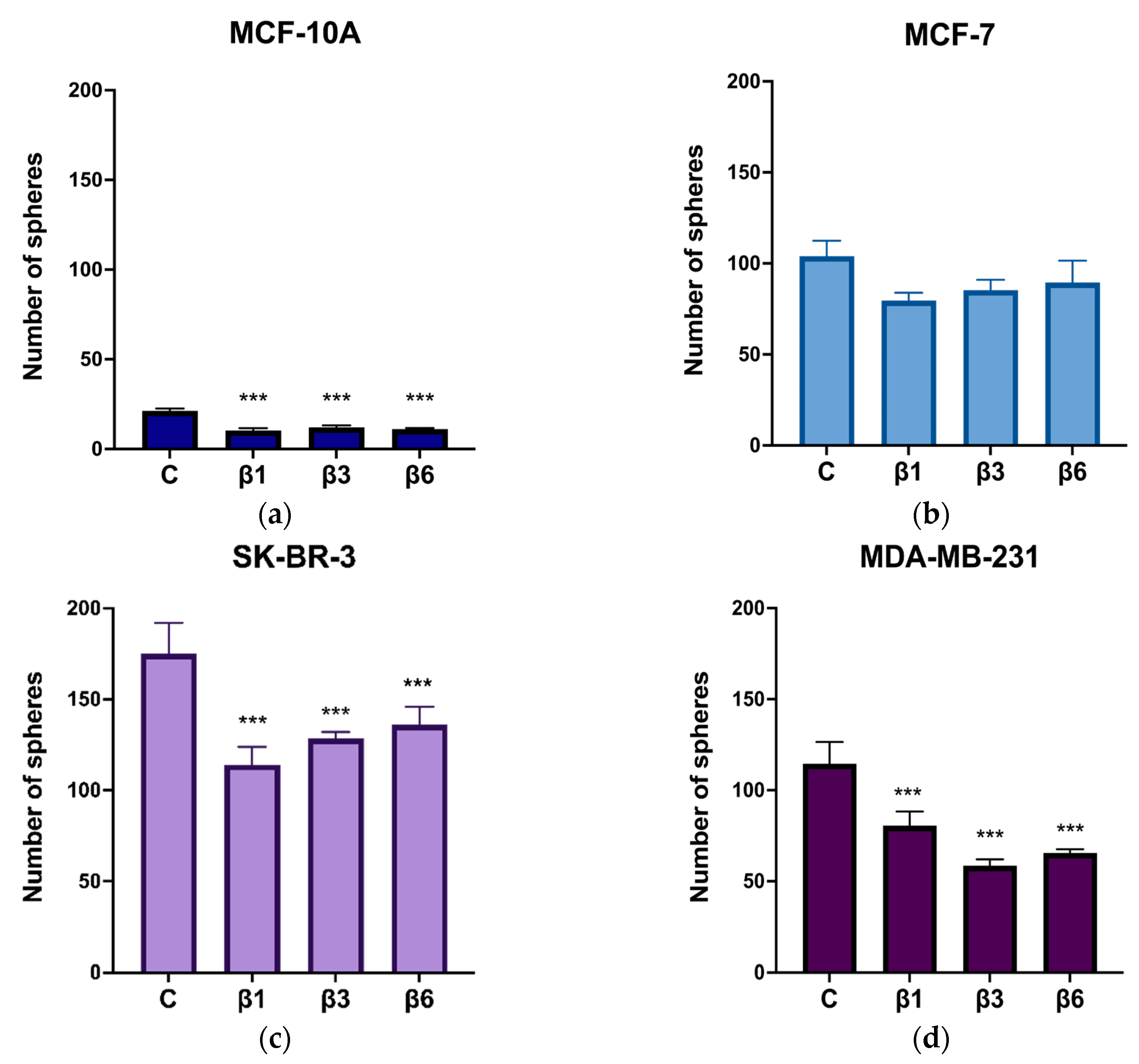Nutrients 15 00523 g008a Nutrients 15 00523 g008a