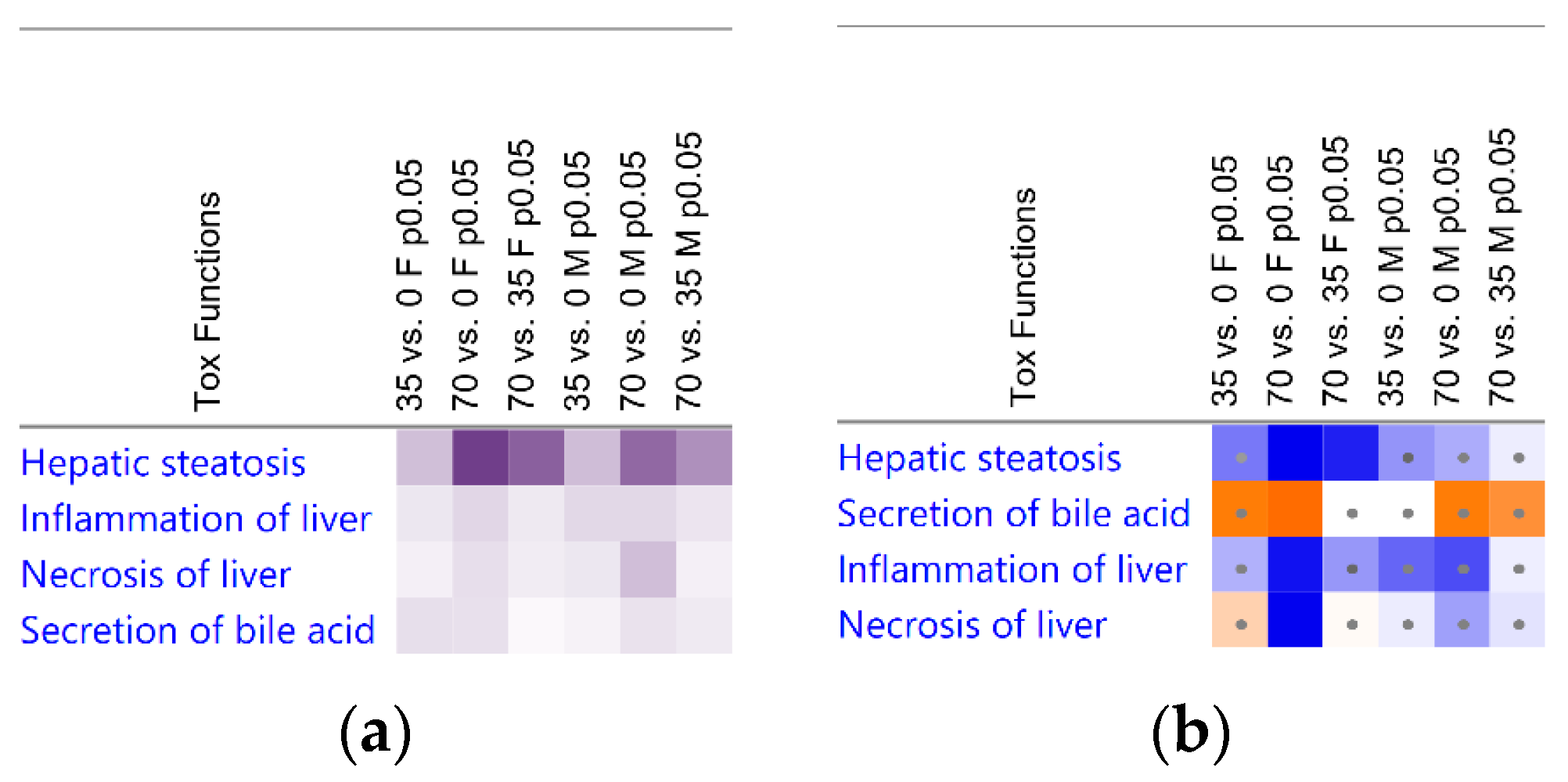 Nutrients 15 00526 g004 Nutrients 15 00526 g004
