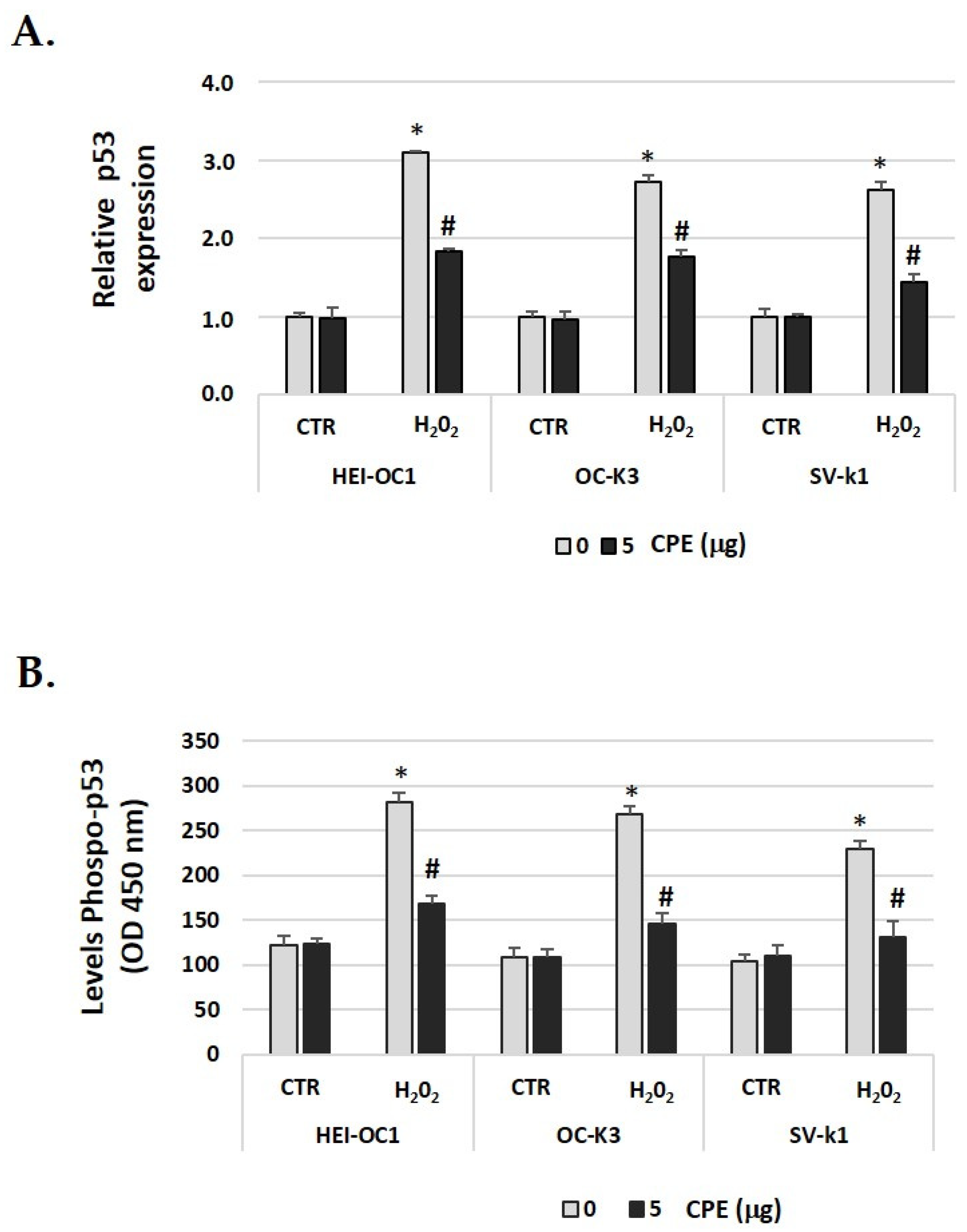 Nutrients 15 00544 g008 Nutrients 15 00544 g008