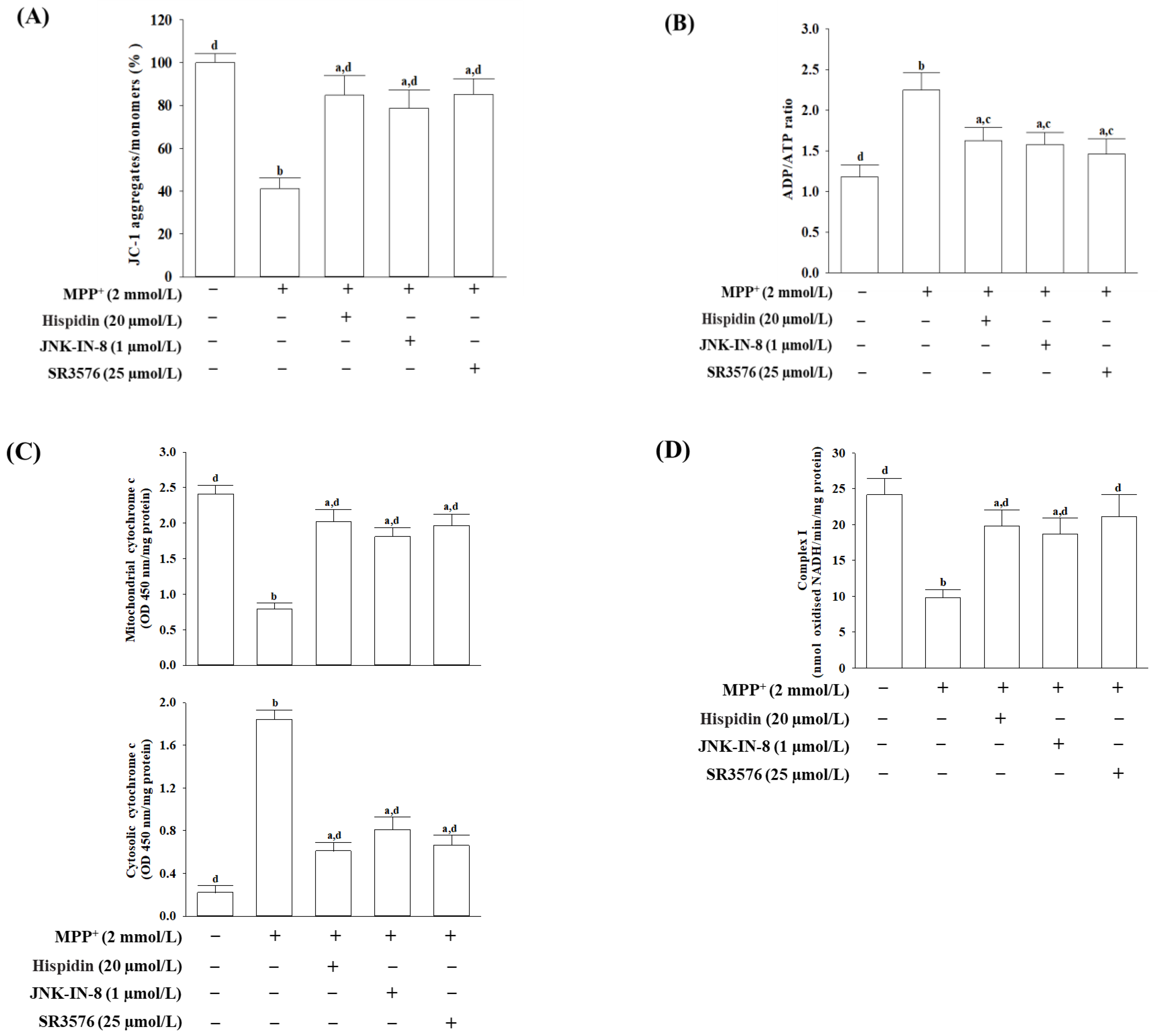 Nutrients 15 00549 g003