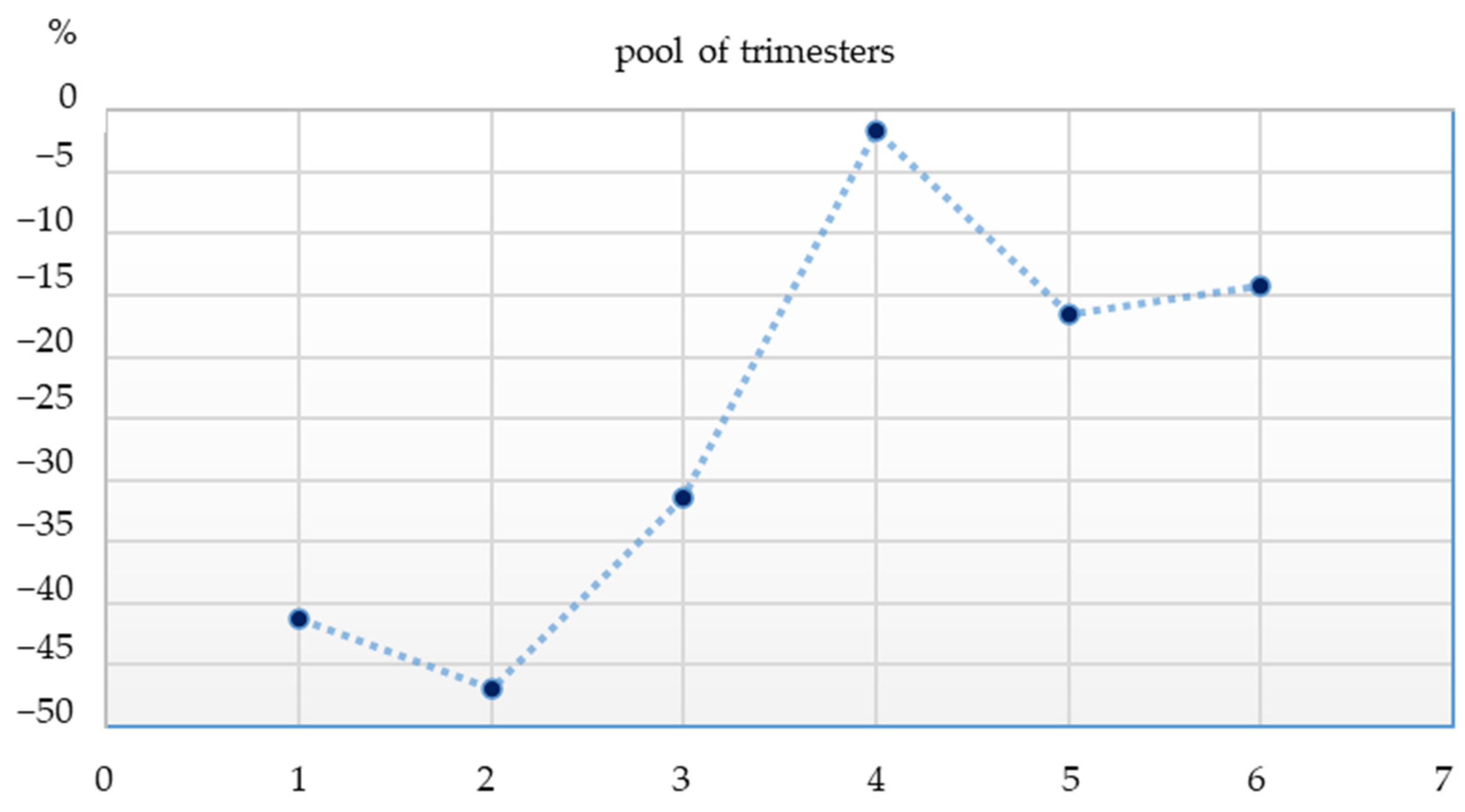 Nutrients 15 00559 g001 Nutrients 15 00559 g001