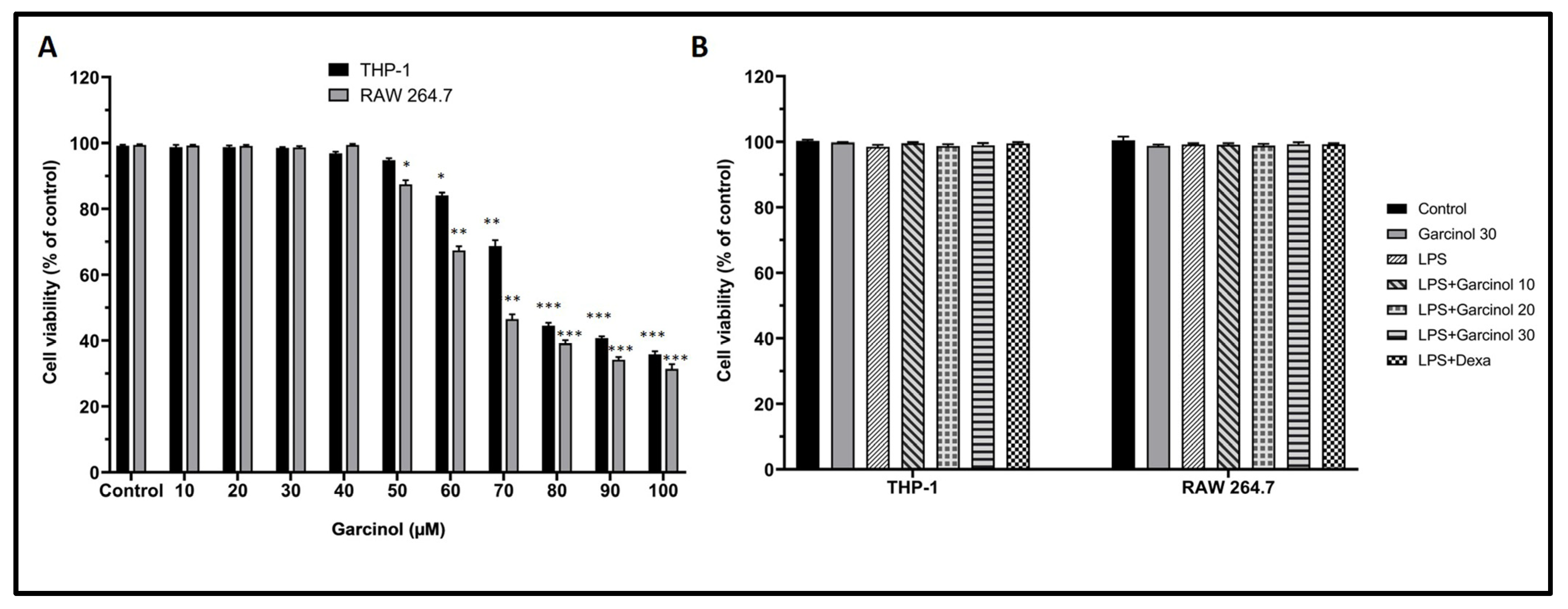 Nutrients 15 00575 g002 Nutrients 15 00575 g002