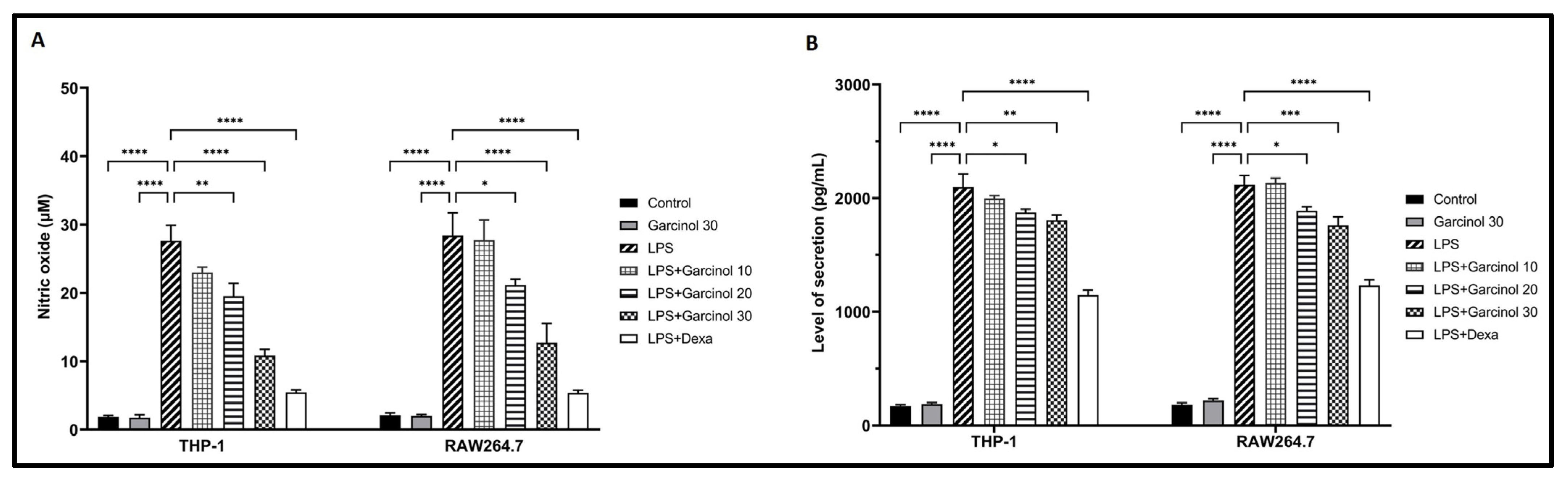 Nutrients 15 00575 g007 Nutrients 15 00575 g007
