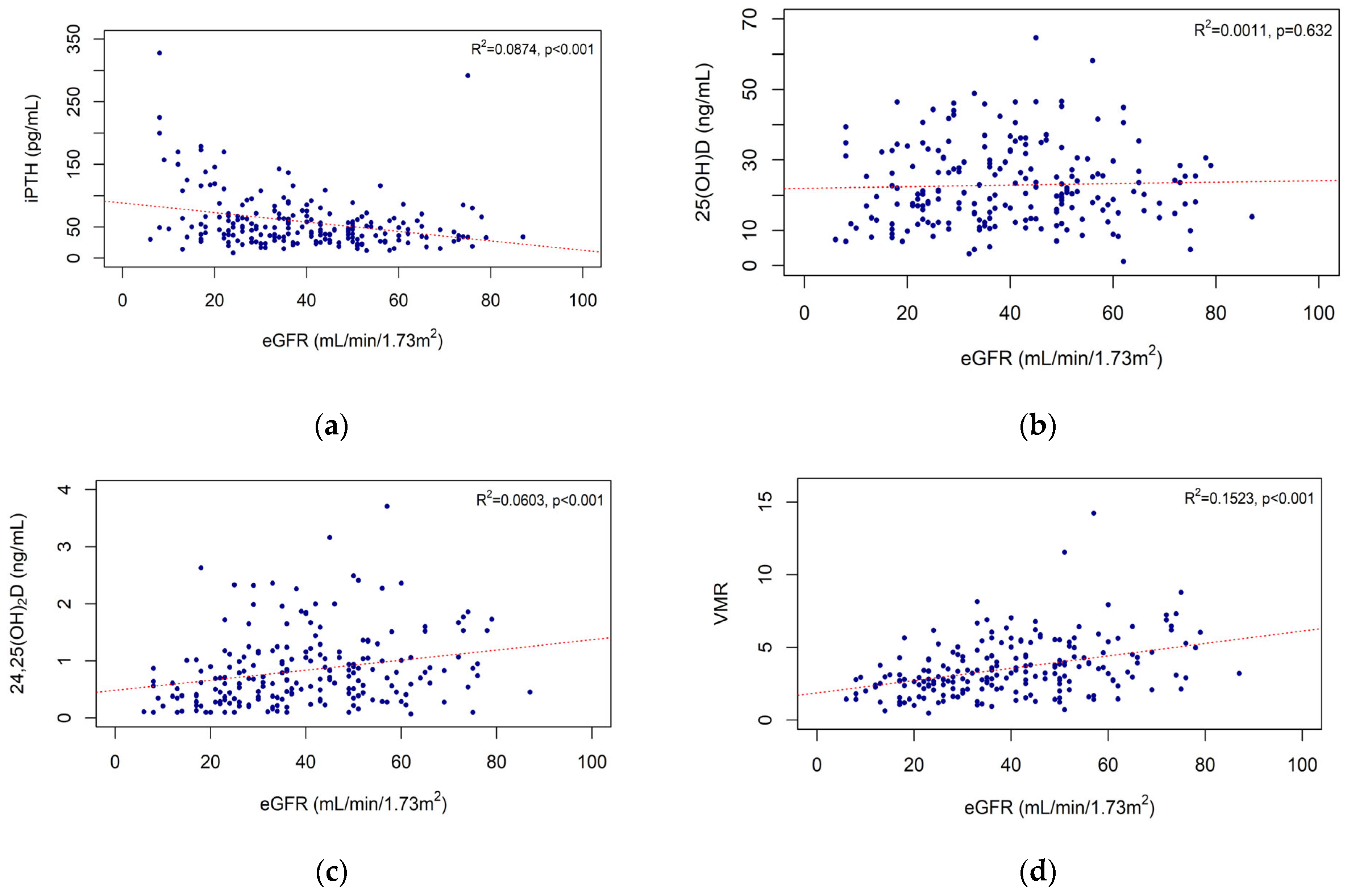 Nutrients 15 00578 g001