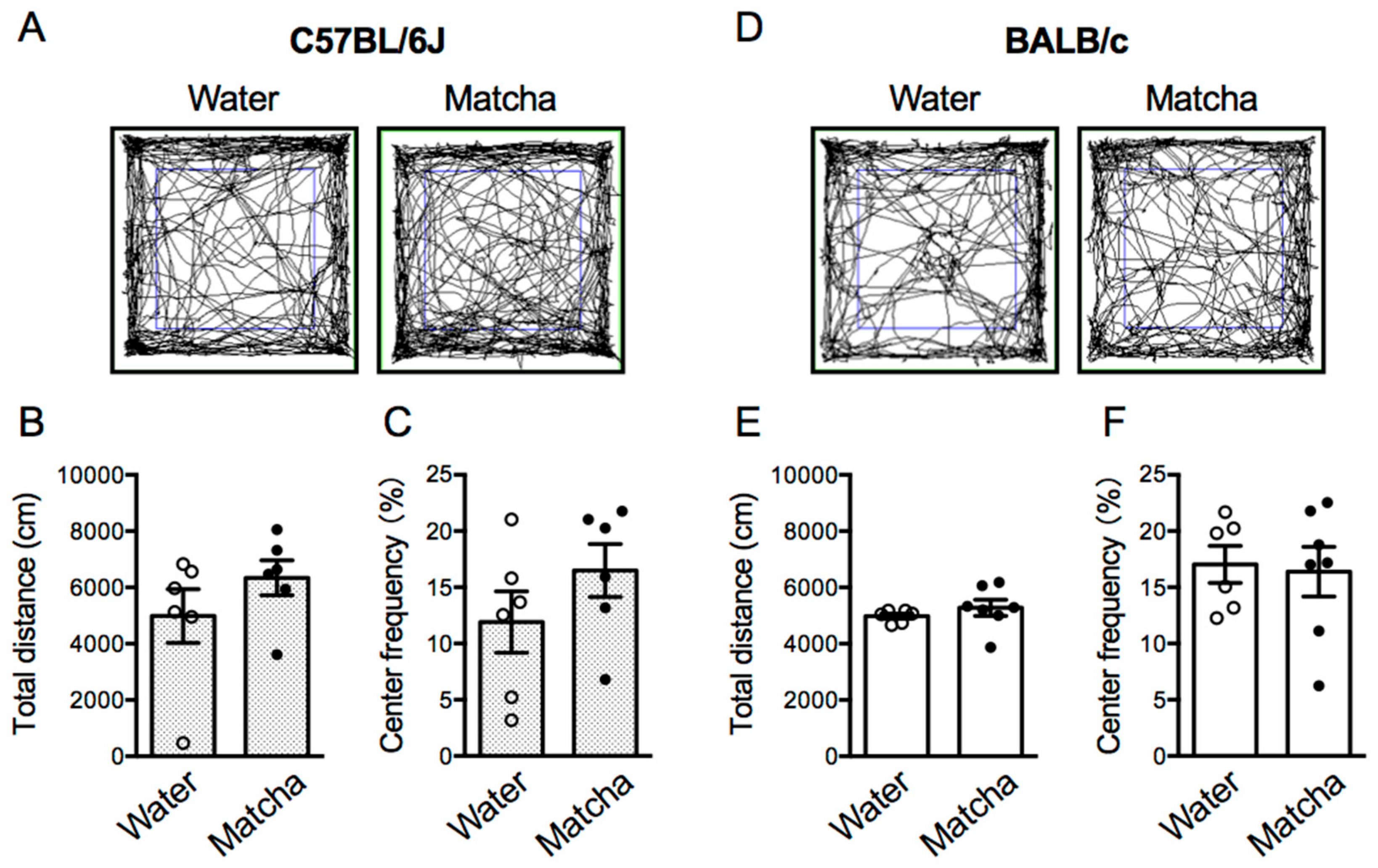 Nutrients 15 00581 g006 Nutrients 15 00581 g006