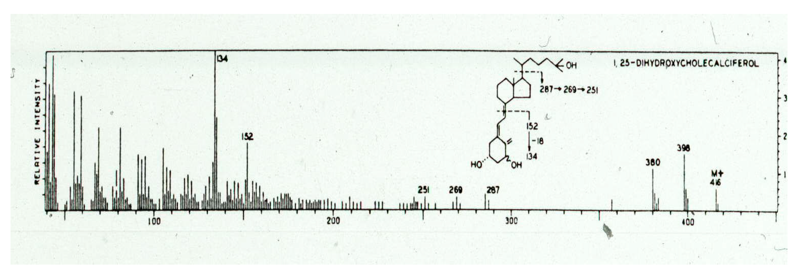 Nutrients 15 00593 g011