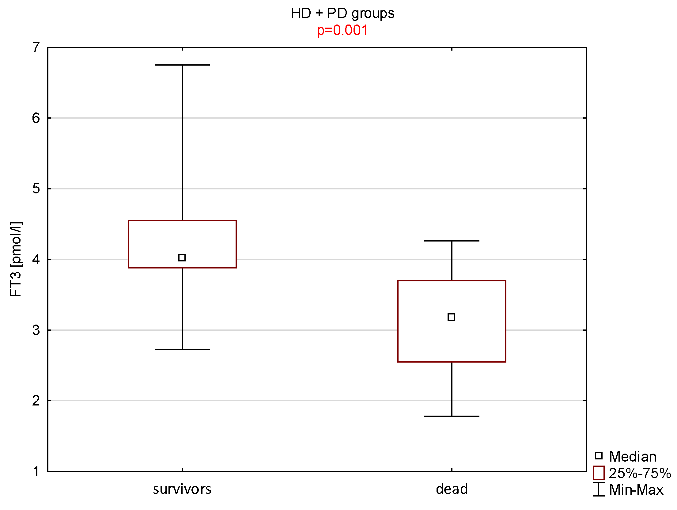 Nutrients 15 00595 g001 Nutrients 15 00595 g001