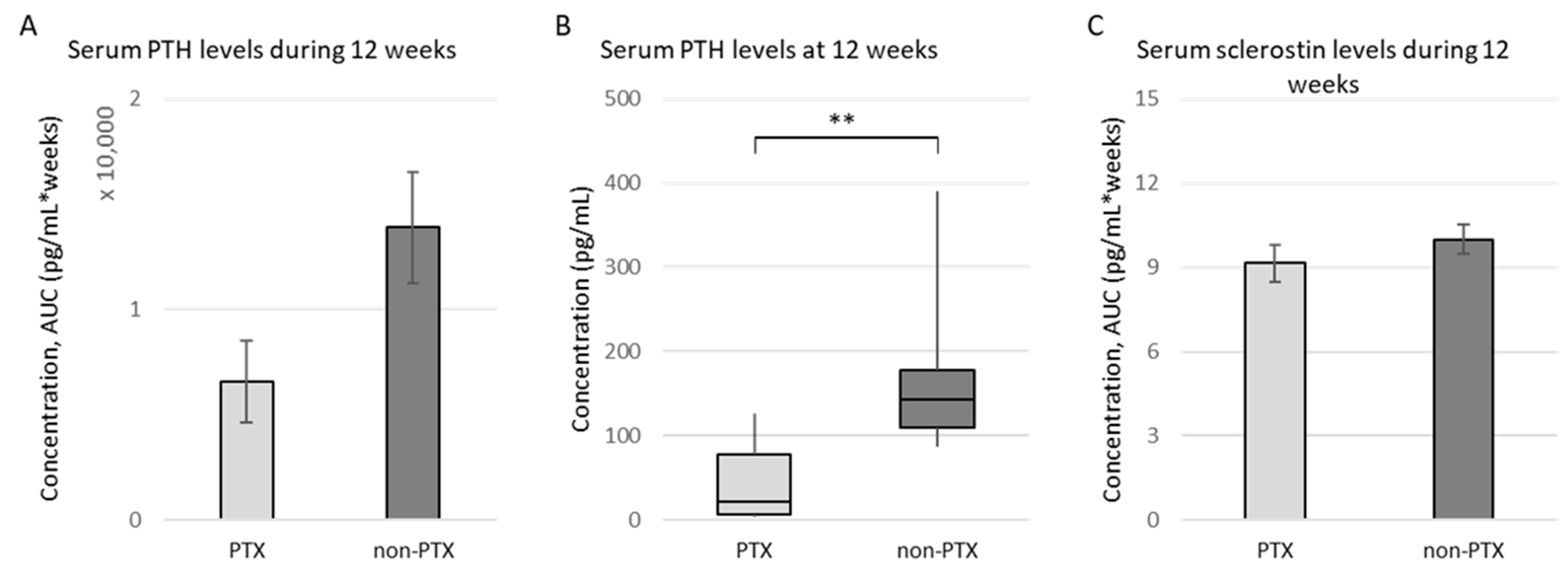 Nutrients 15 00598 g001 Nutrients 15 00598 g001