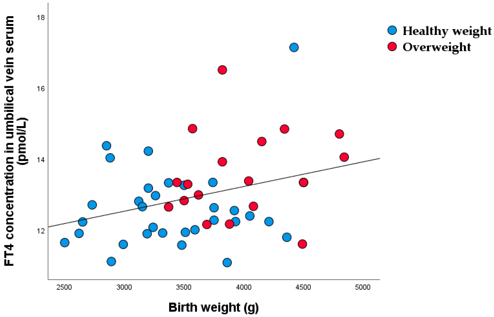Nutrients 15 00600 g009 Nutrients 15 00600 g009