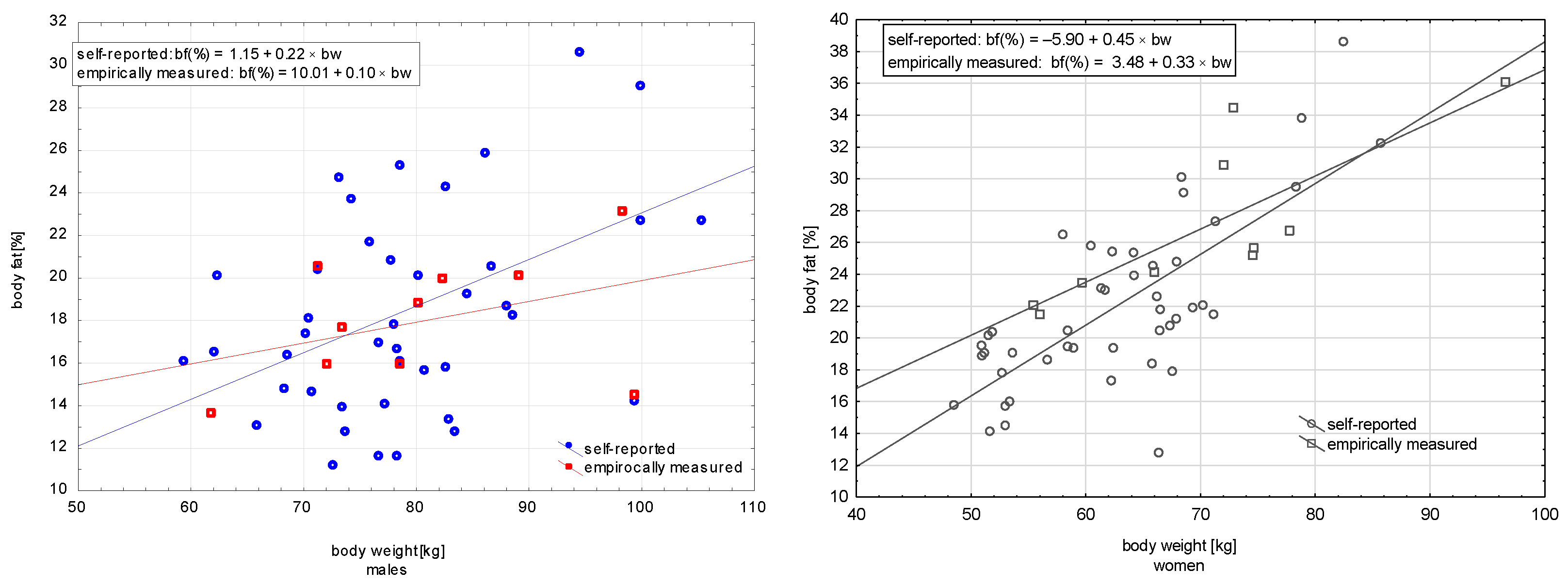 Nutrients 15 00608 g007 Nutrients 15 00608 g007