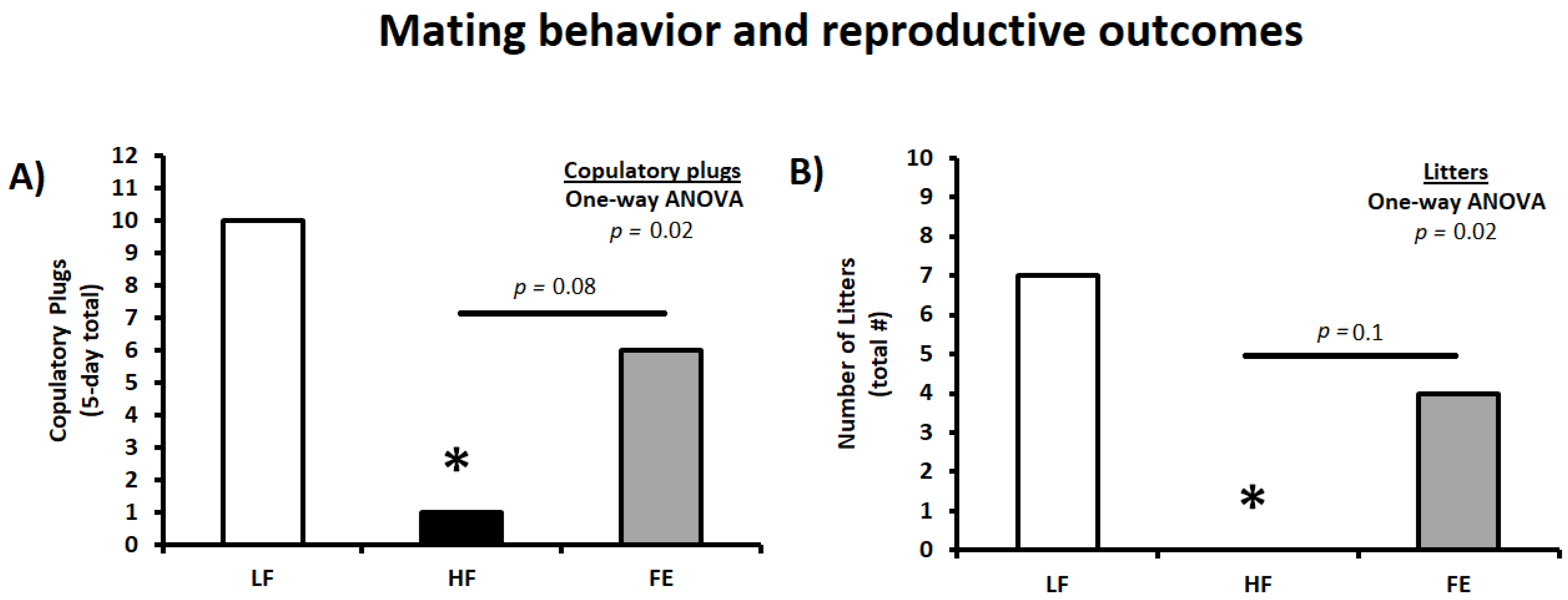 Nutrients 15 00611 g008