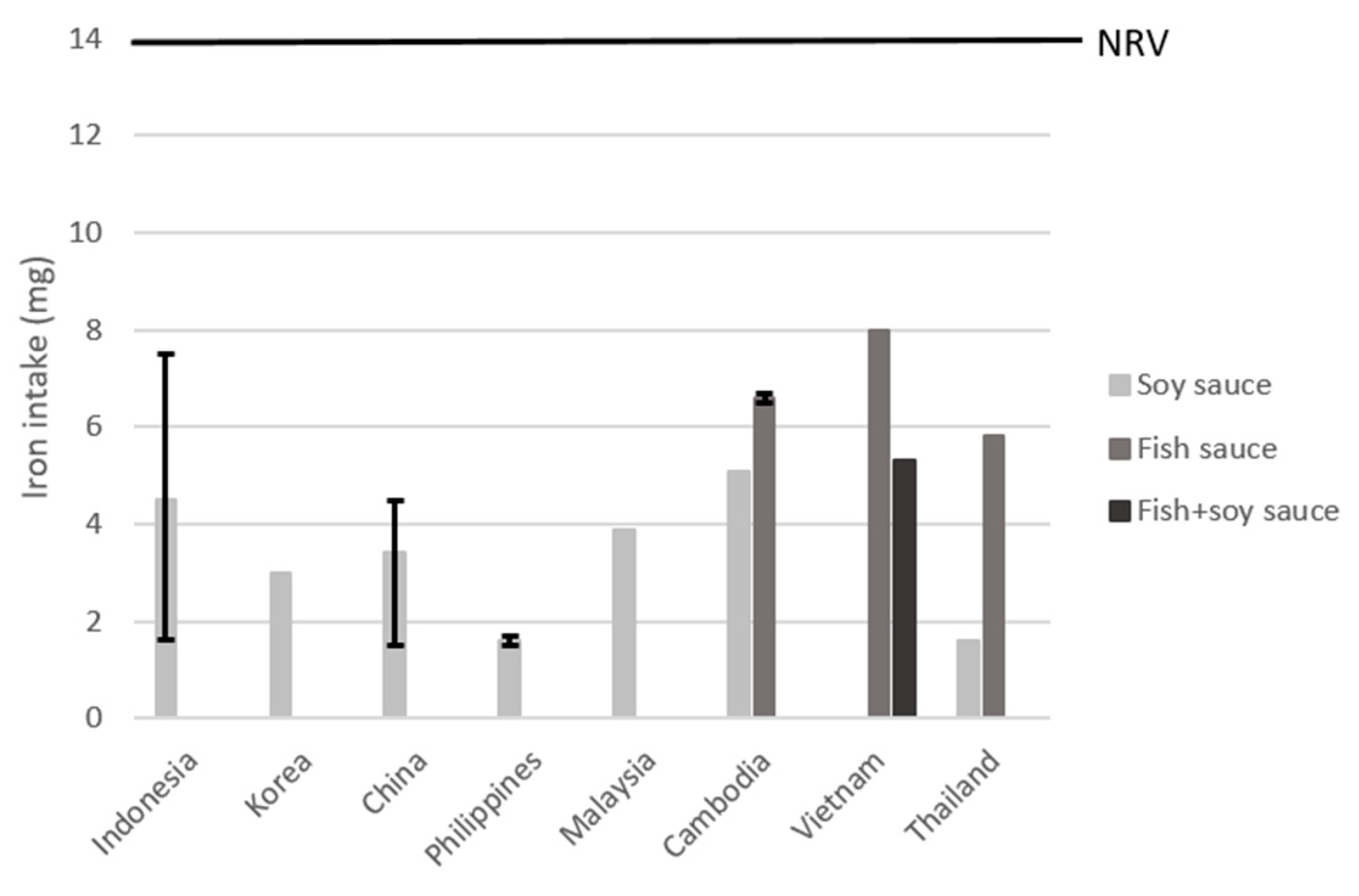 Nutrients 15 00616 g006