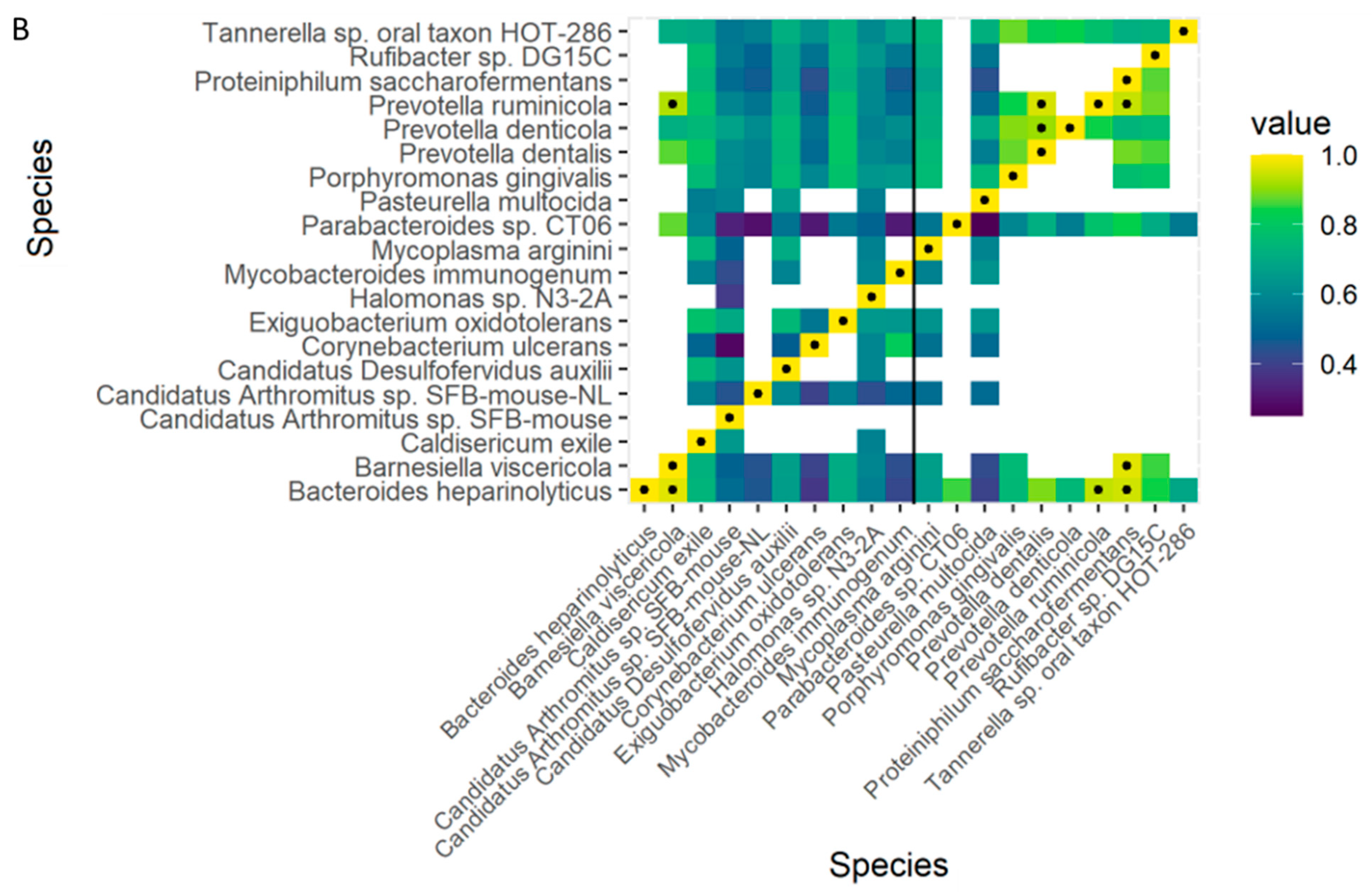 Nutrients 15 00618 g007b
