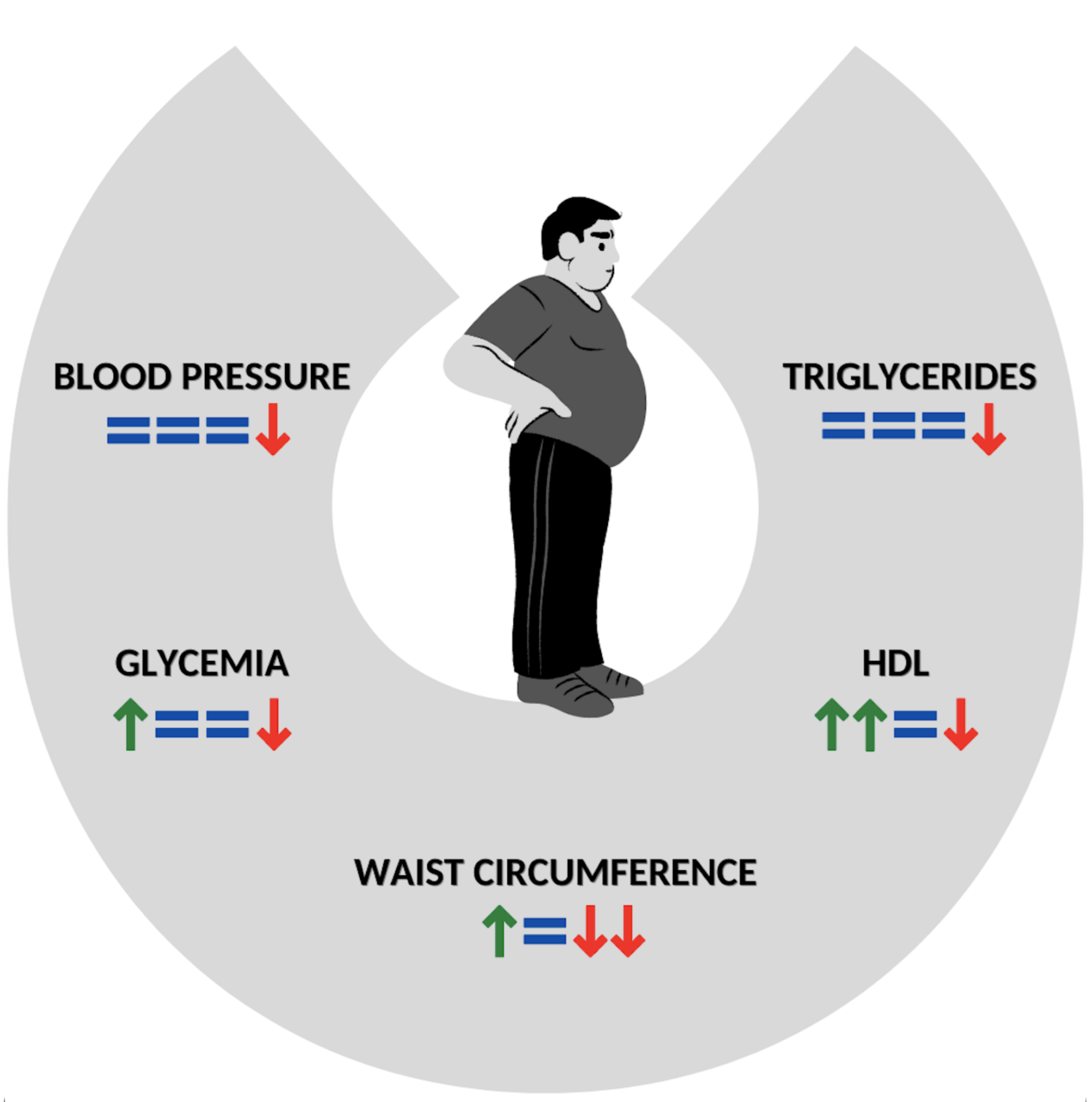 Nutrients 15 00627 g001 Nutrients 15 00627 g001