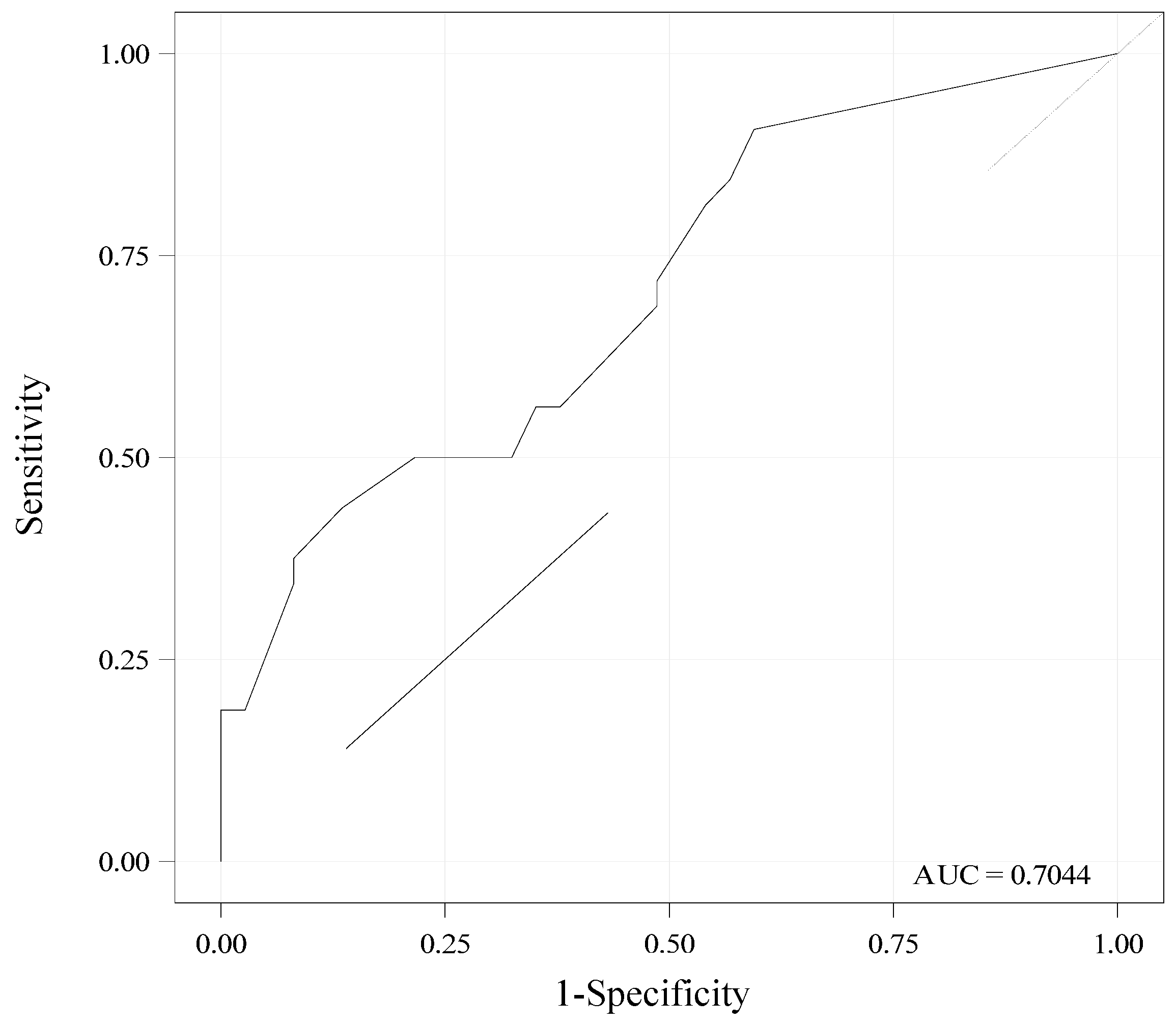 Nutrients 15 00646 g004 Nutrients 15 00646 g004