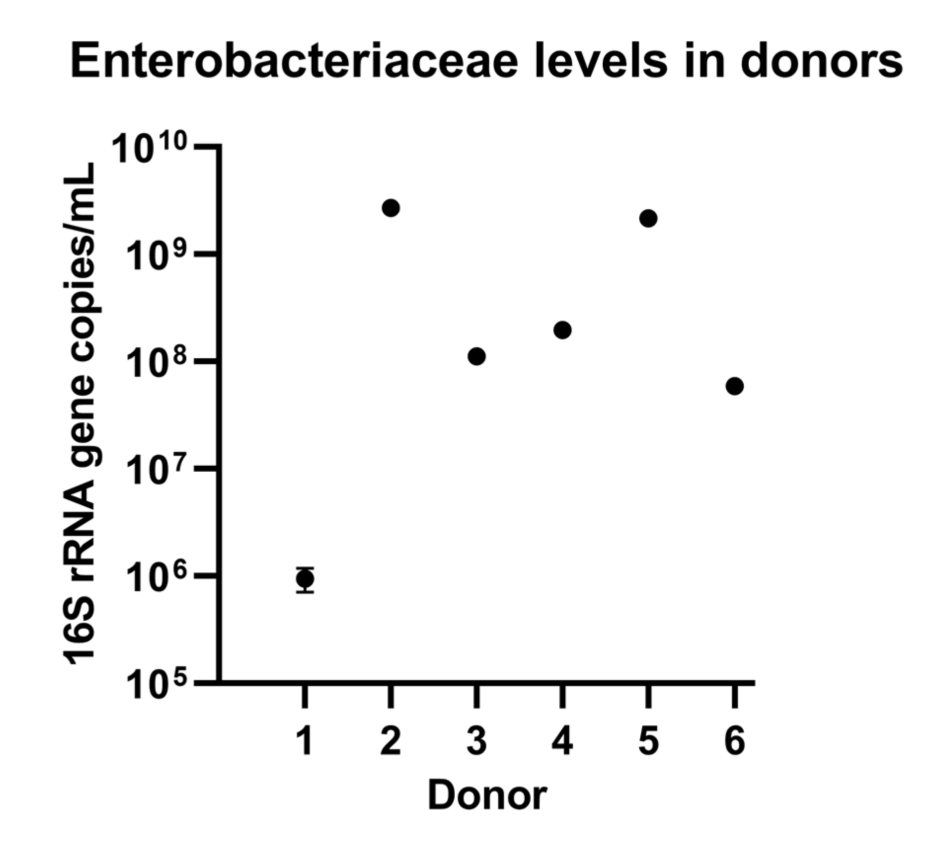 Nutrients 15 00653 g002