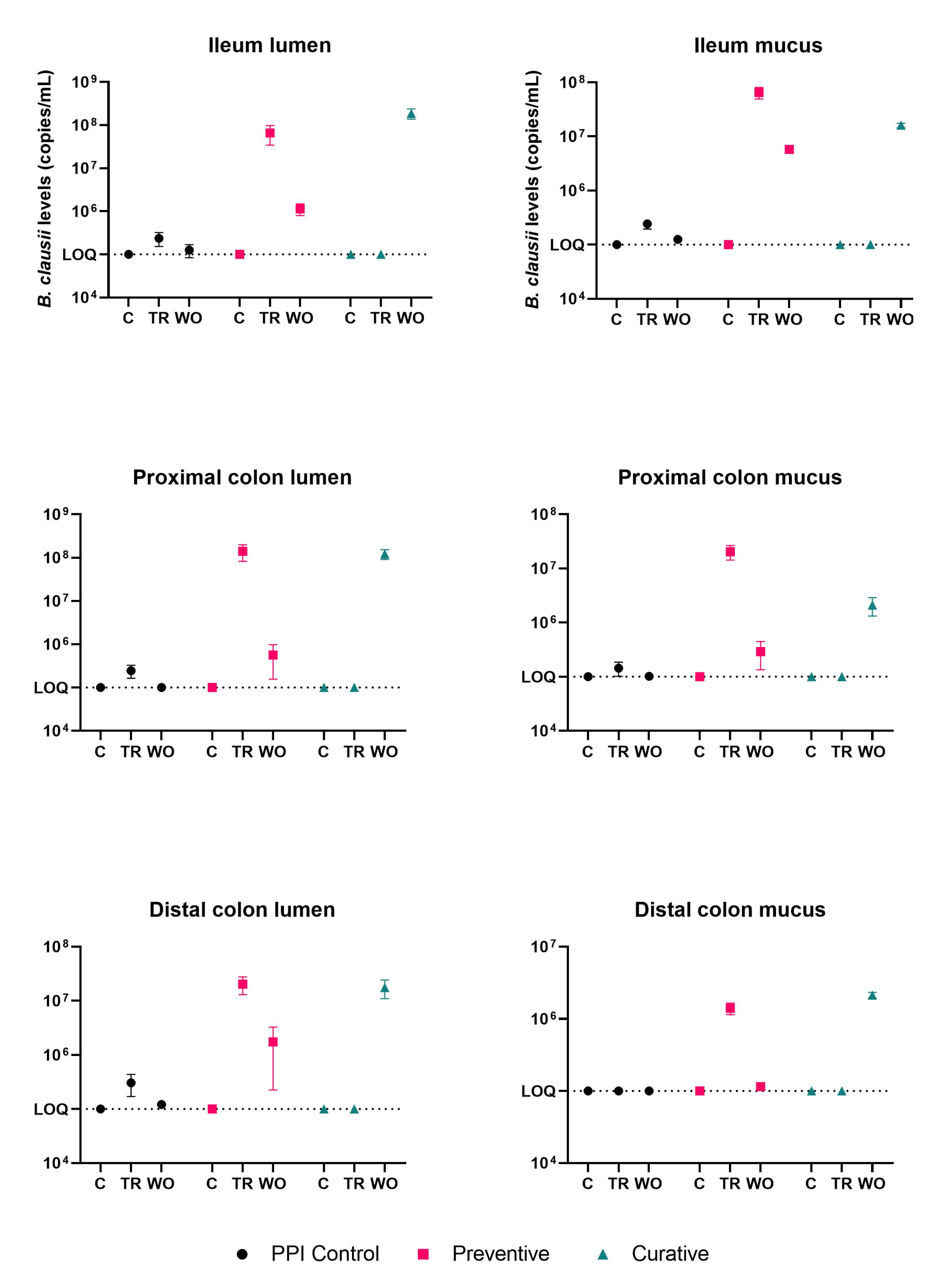 Nutrients 15 00653 g003