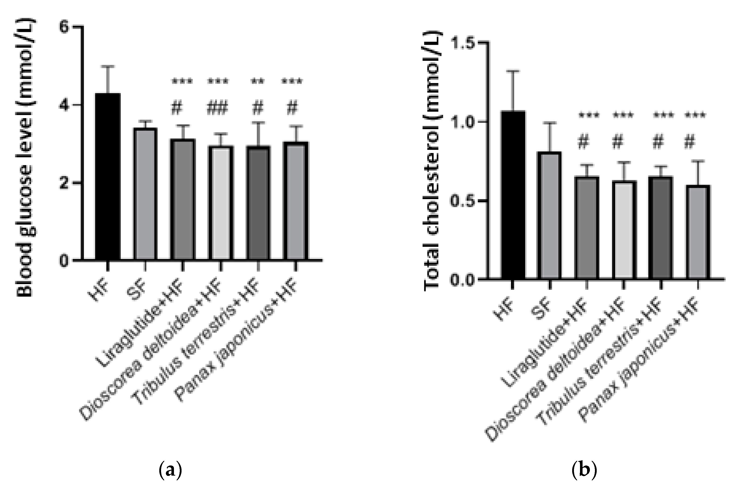 Nutrients 15 00656 g004