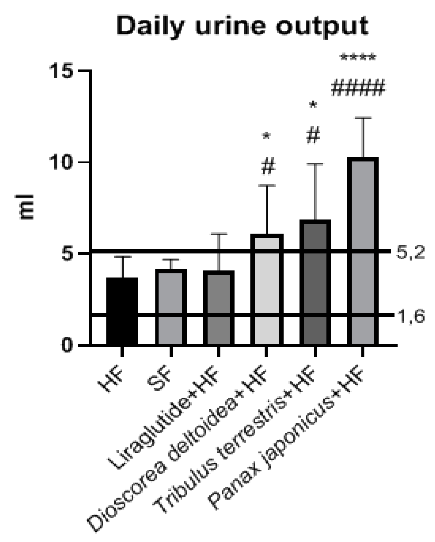 Nutrients 15 00656 g005
