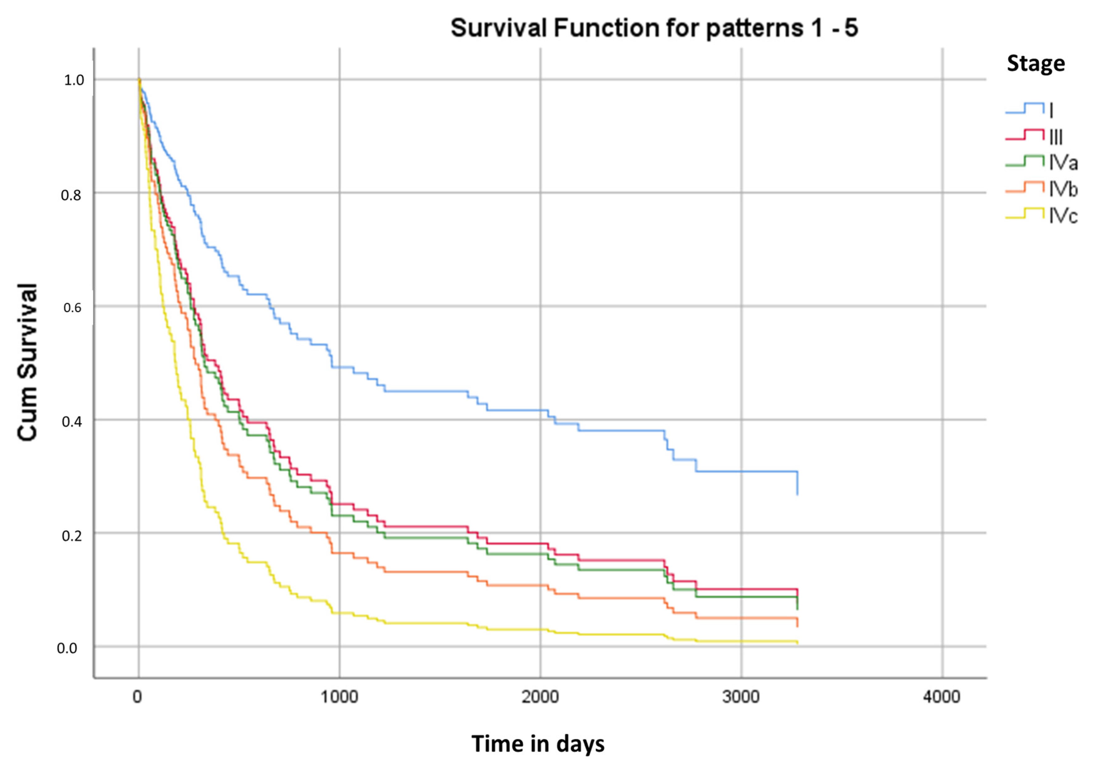 Nutrients 15 00662 g001