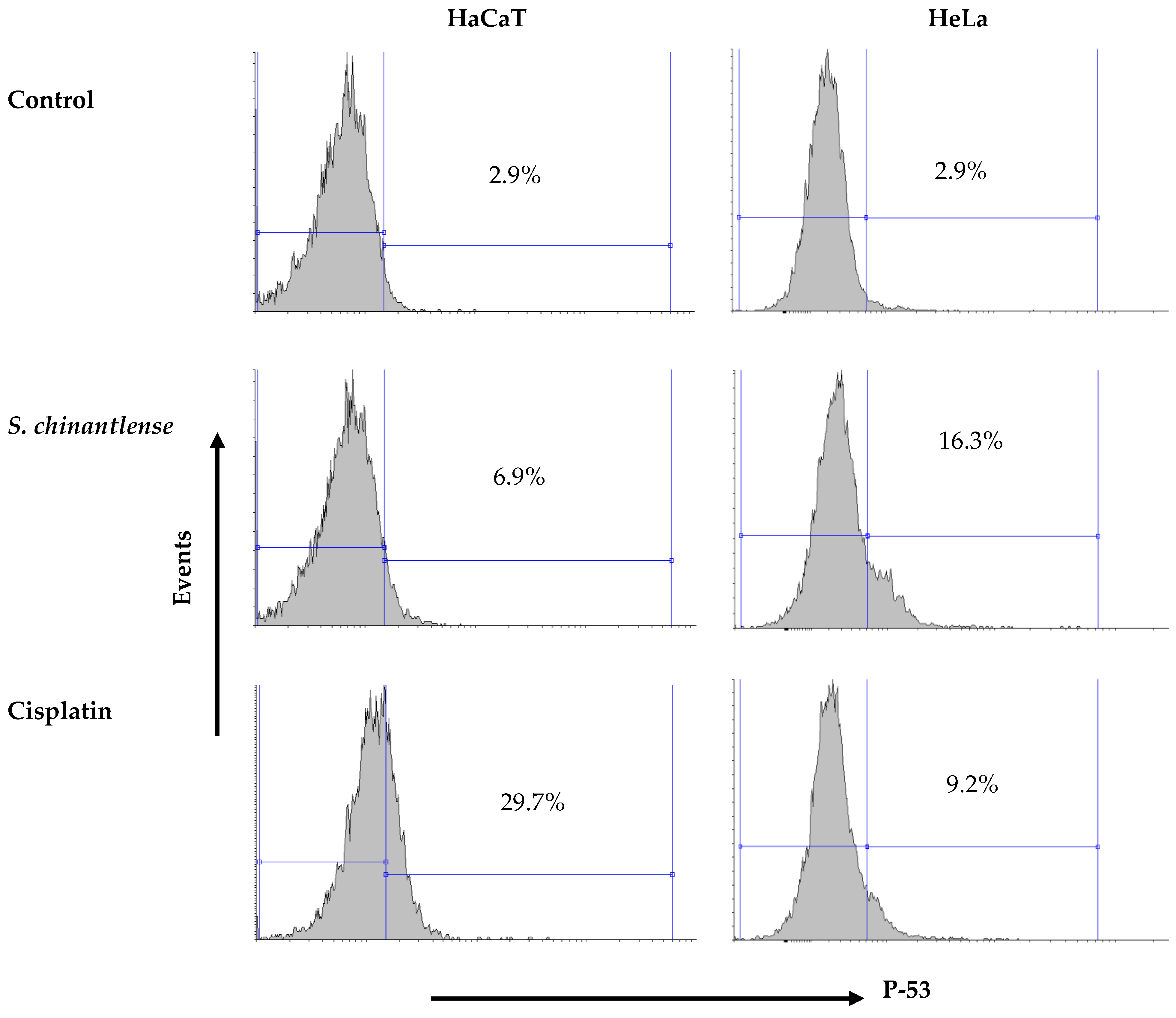 Nutrients 15 00667 g003 Nutrients 15 00667 g003