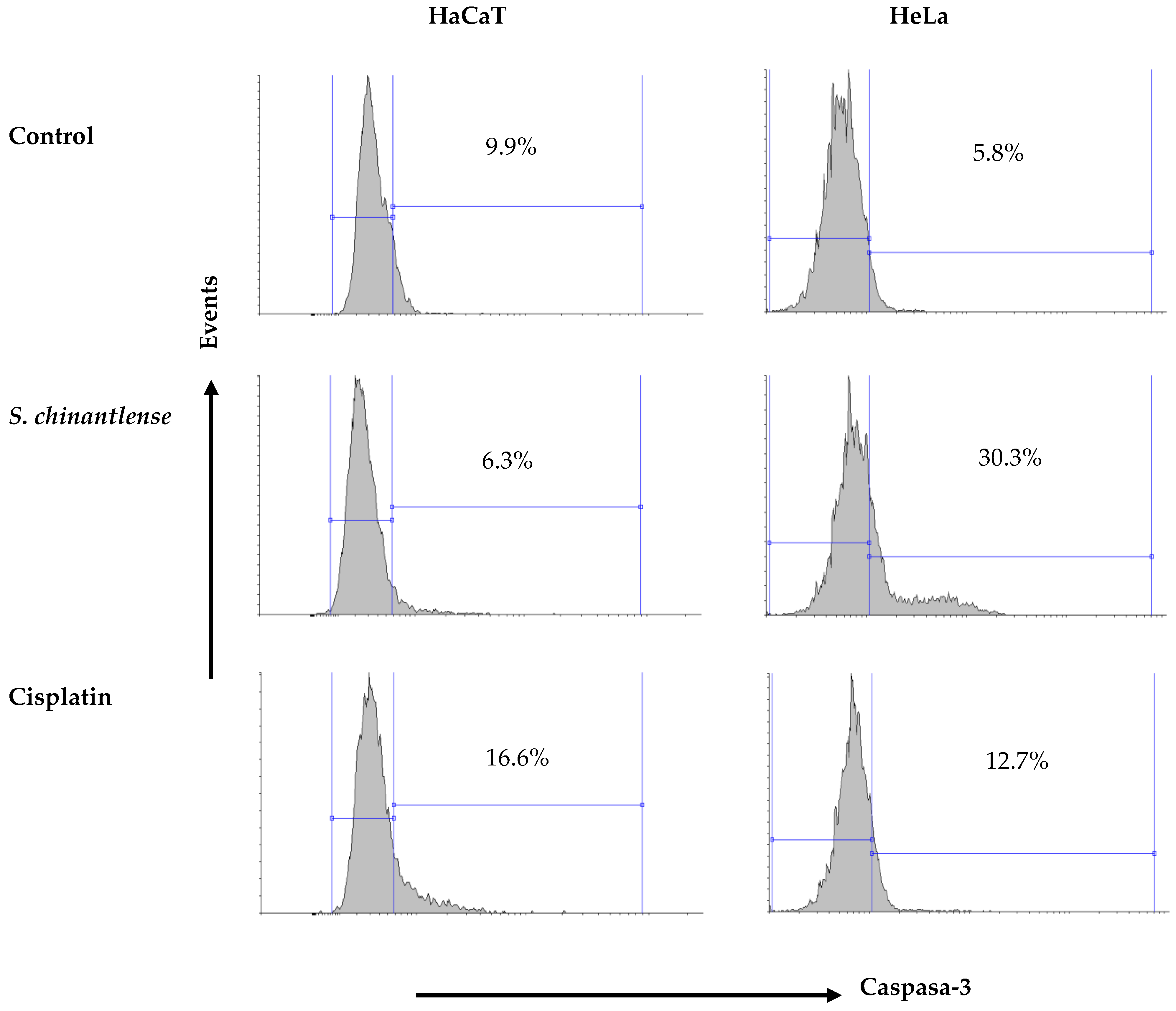 Nutrients 15 00667 g006 Nutrients 15 00667 g006