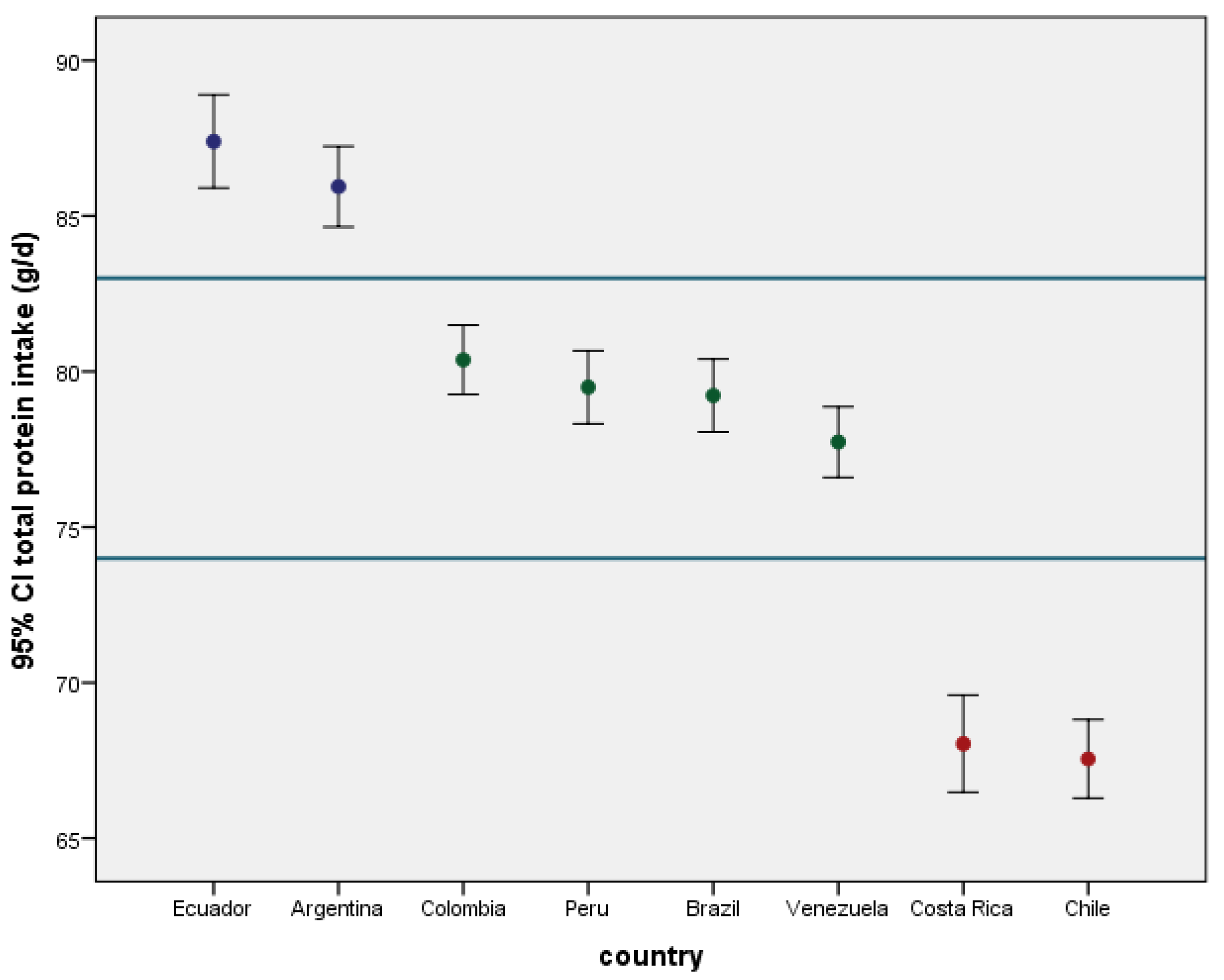 Nutrients 15 00669 g001