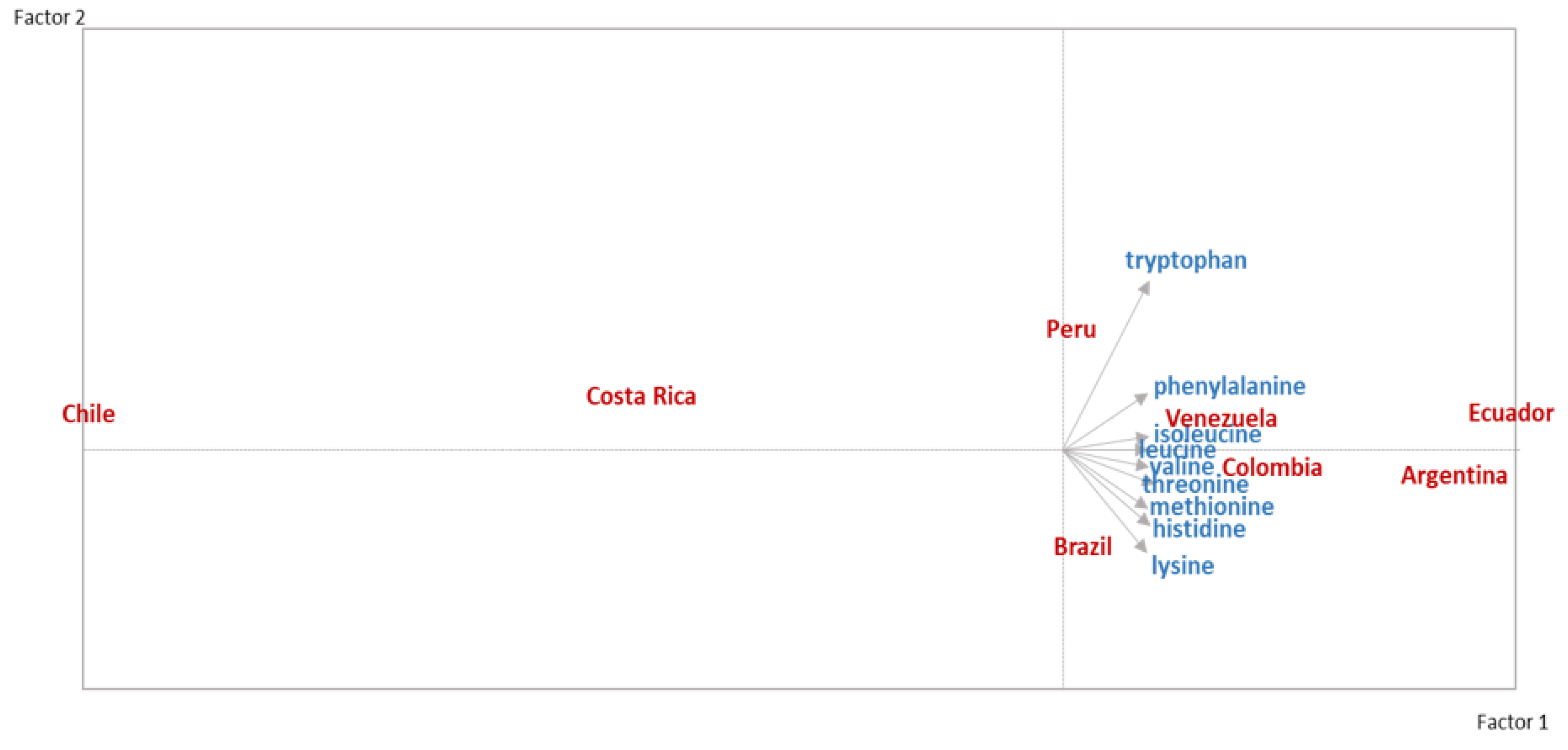 Nutrients 15 00669 g007