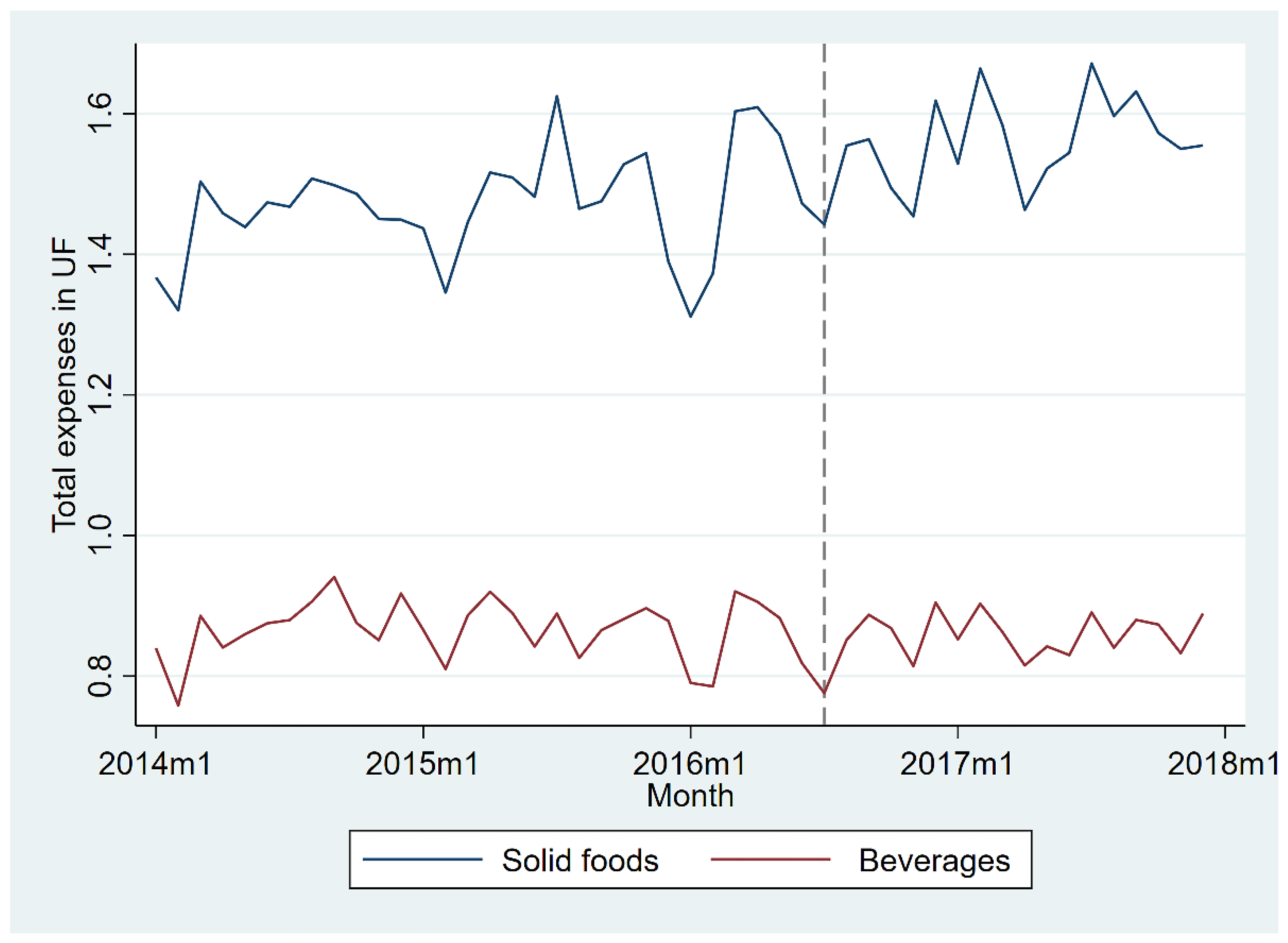 Nutrients 15 00679 g001