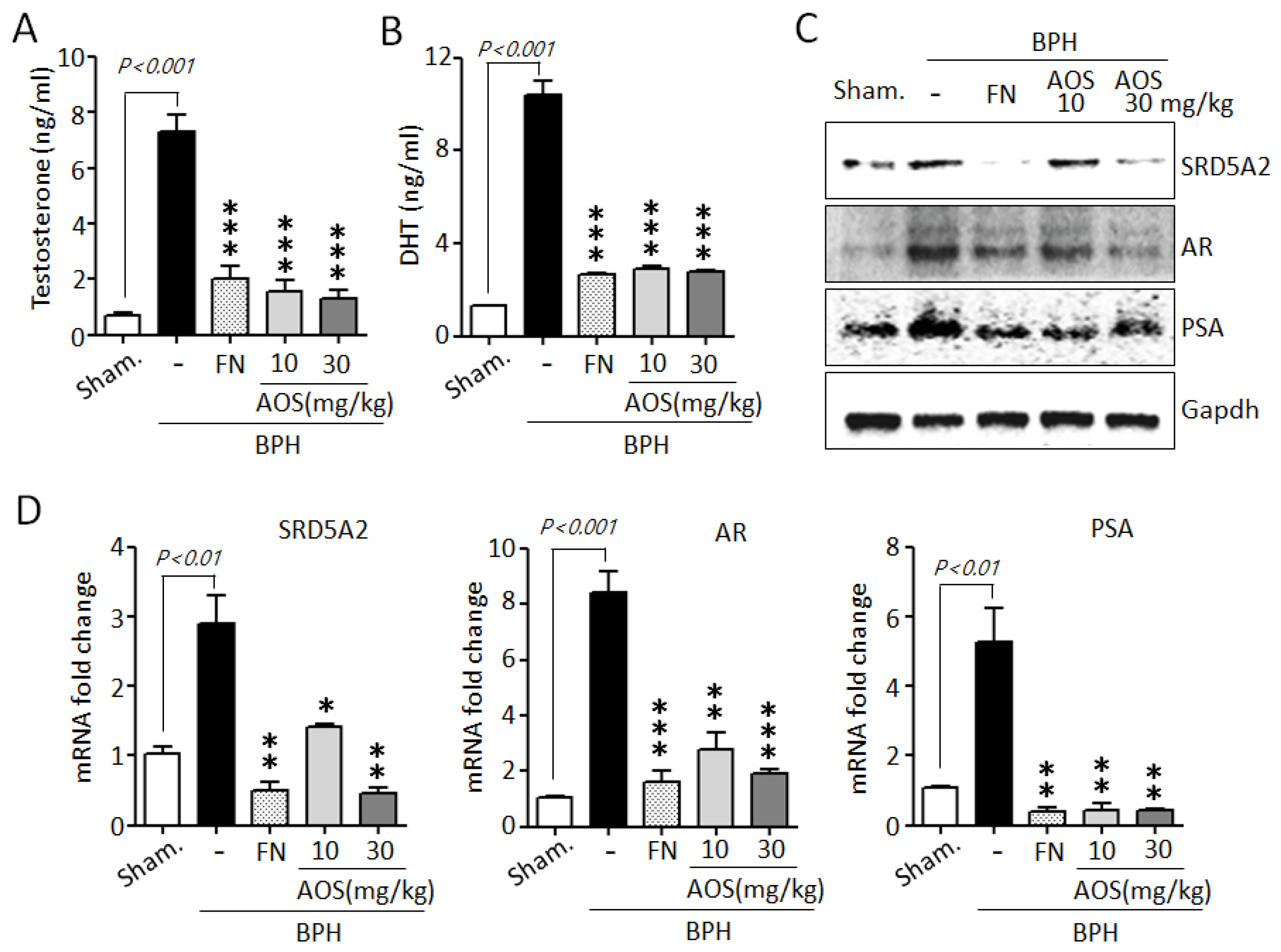 Nutrients 15 00682 g006