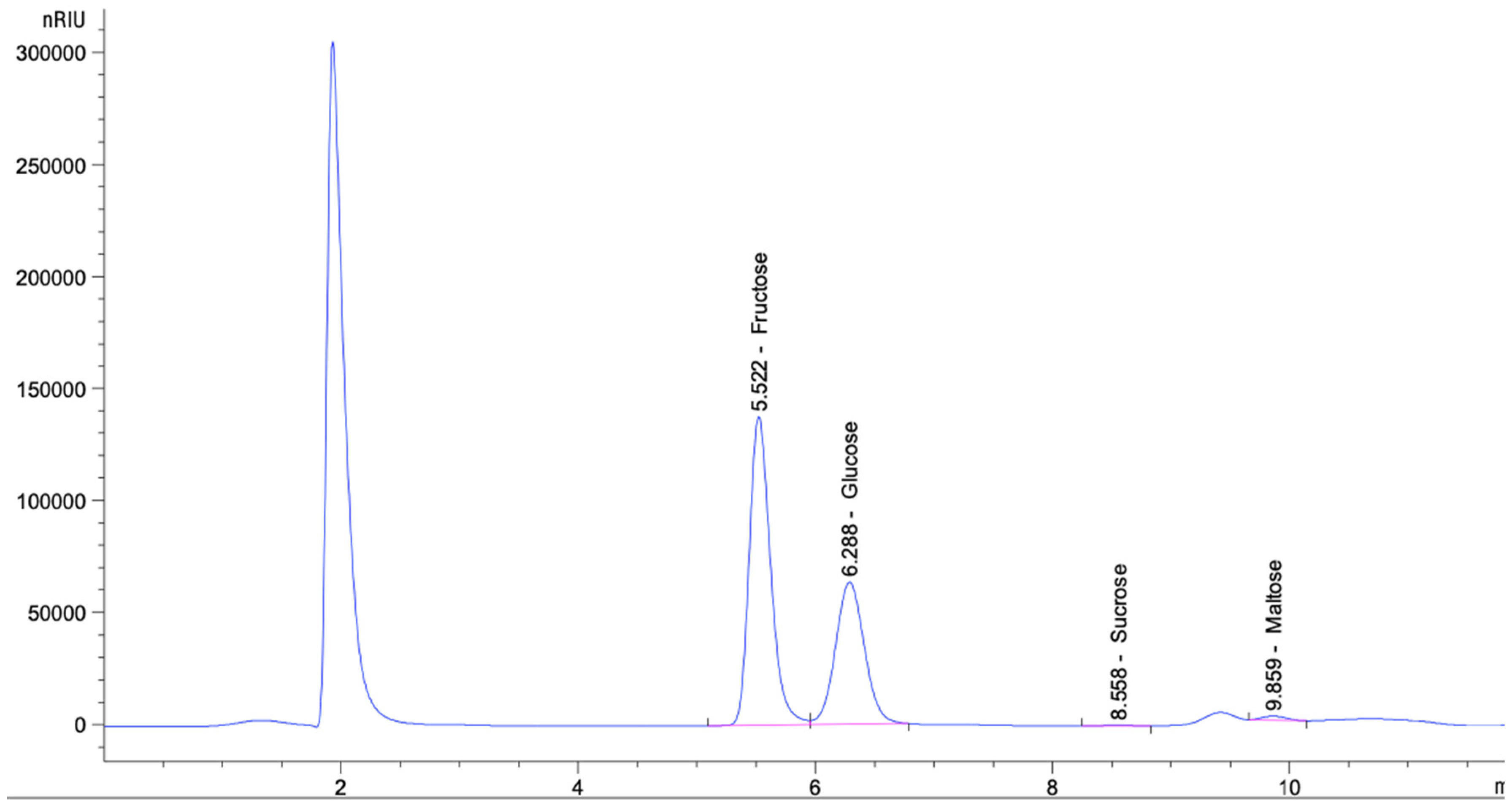 Nutrients 15 00684 g001