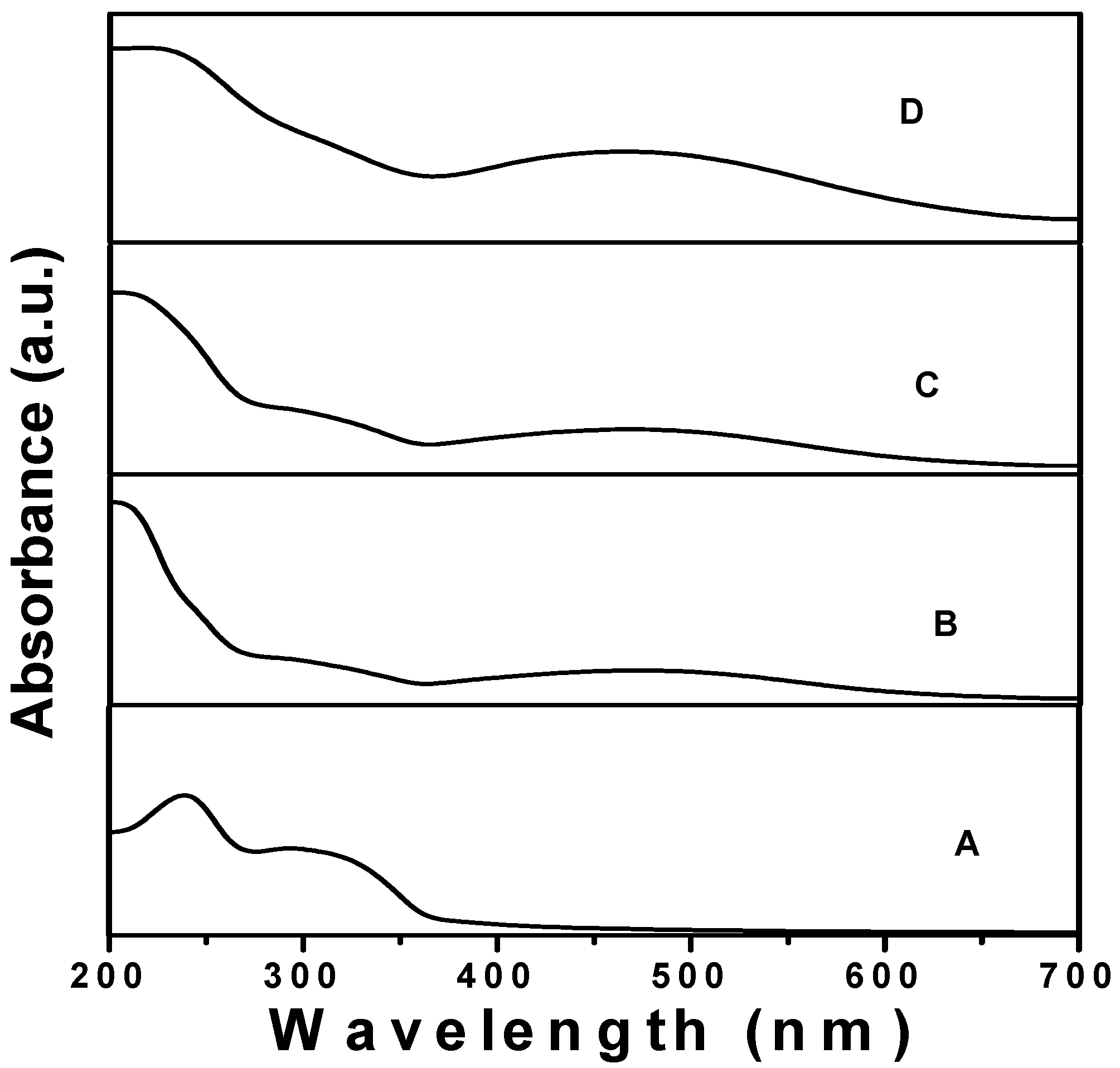 Nutrients 15 00684 g002