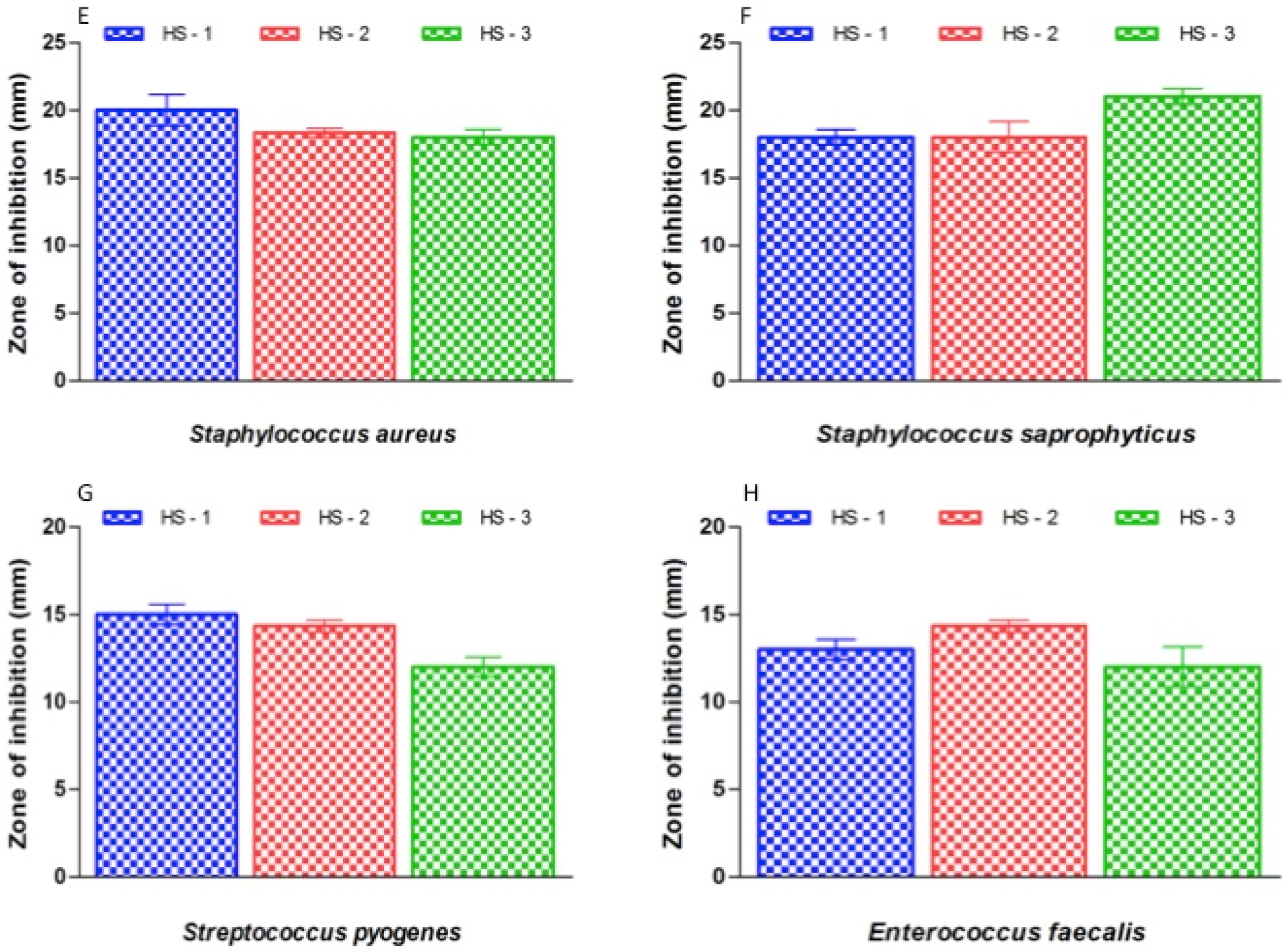 Nutrients 15 00684 g005b