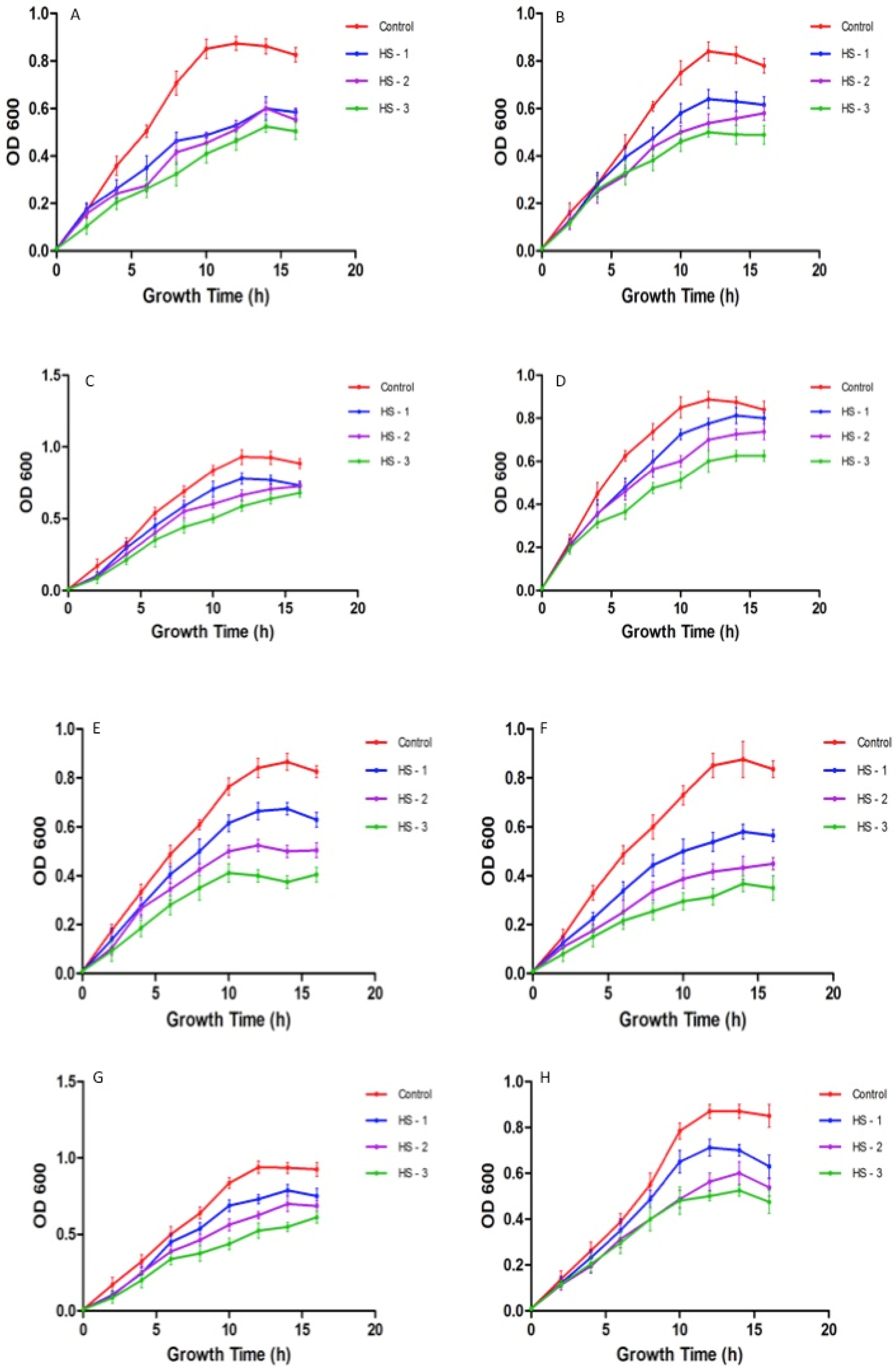 Nutrients 15 00684 g006