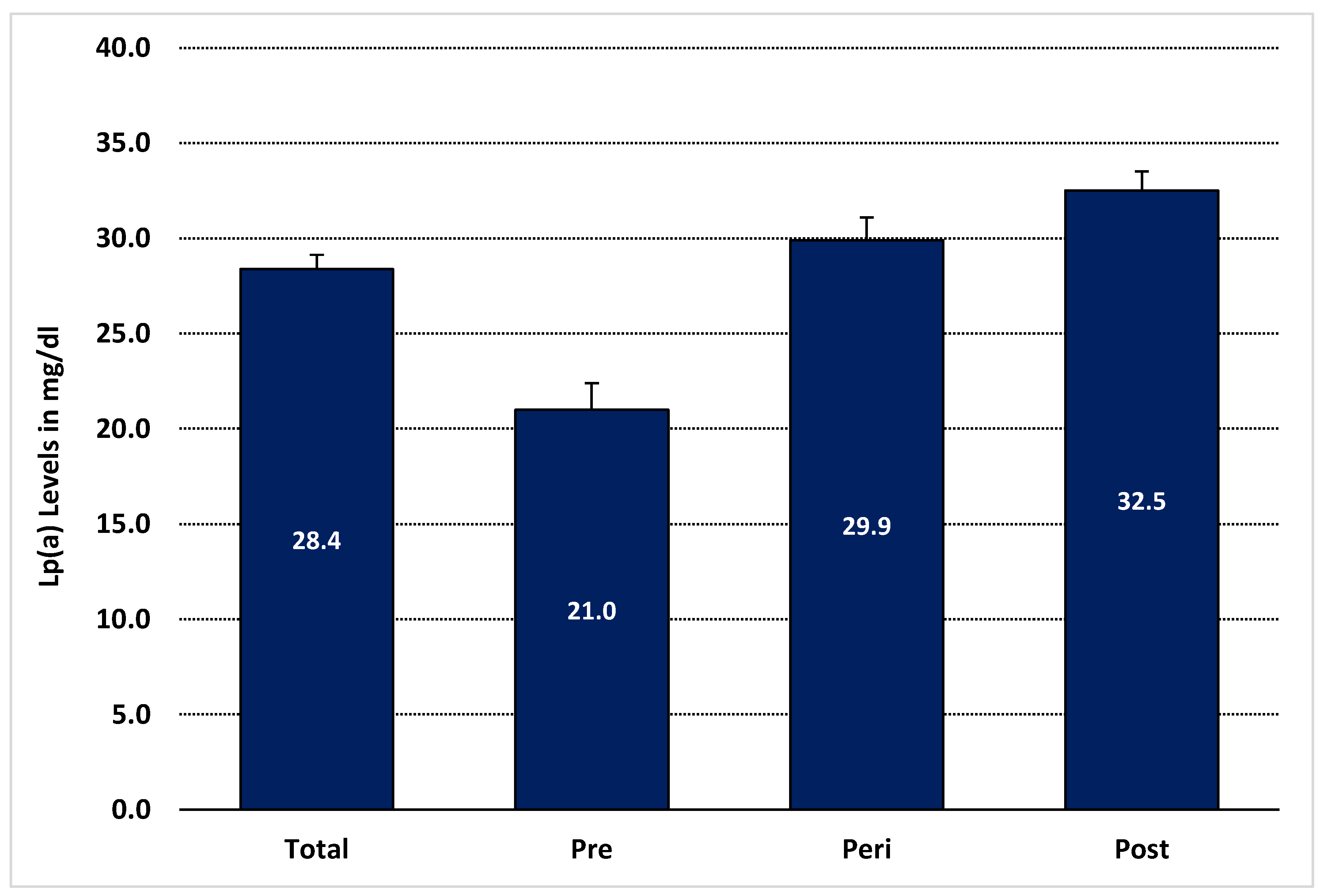 Nutrients 15 00693 g001