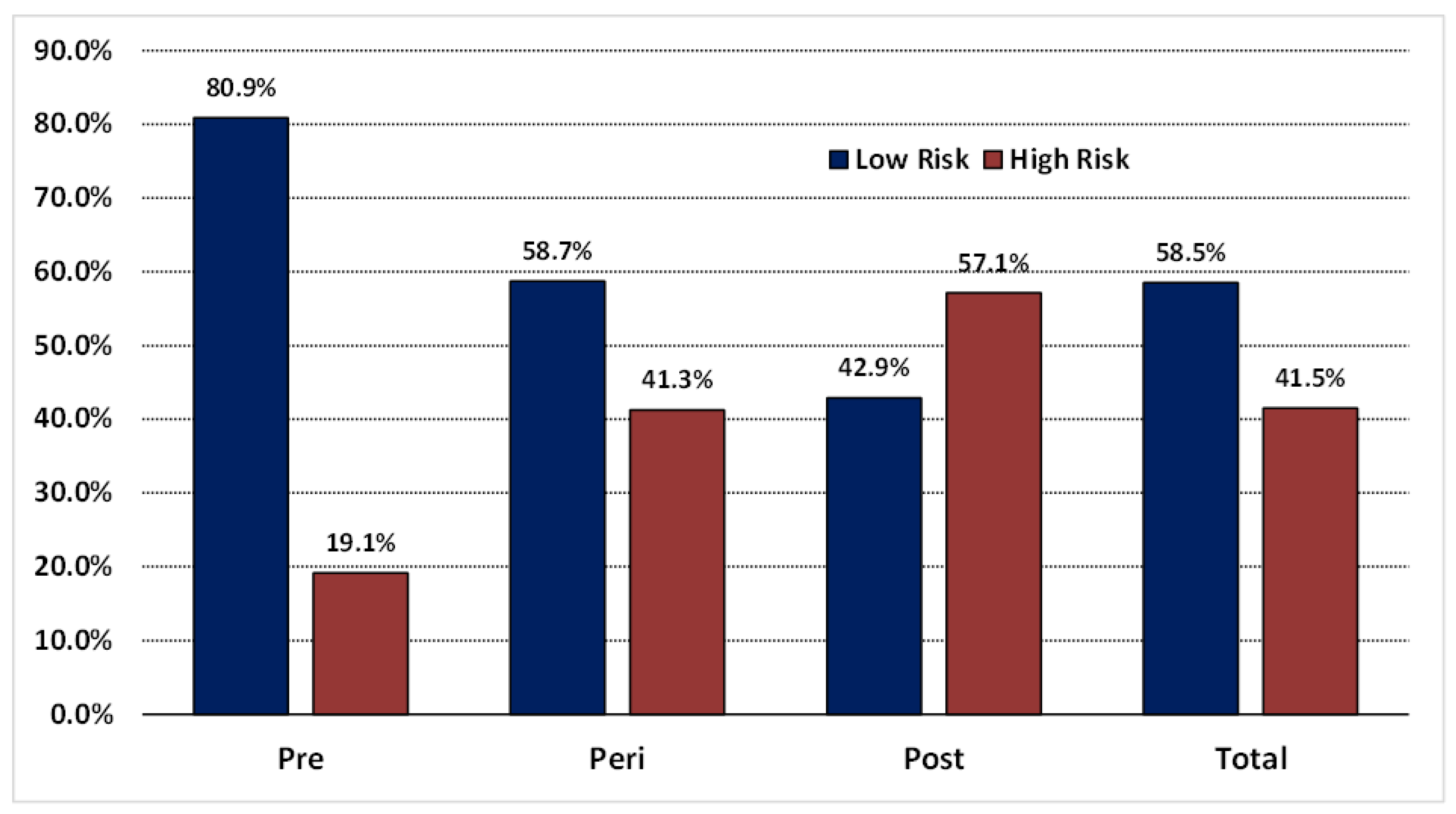 Nutrients 15 00693 g002