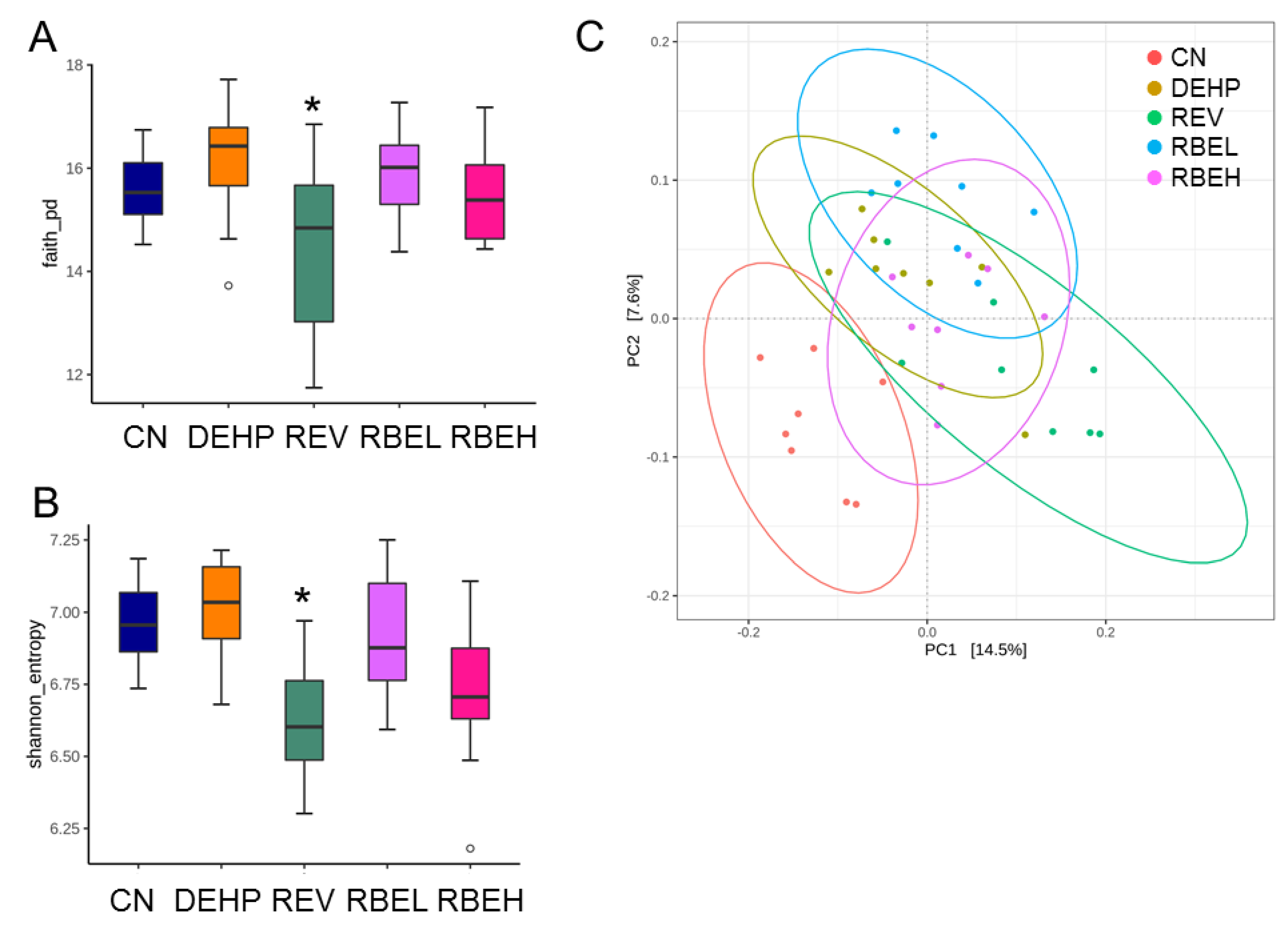 Nutrients 15 00697 g007 Nutrients 15 00697 g007