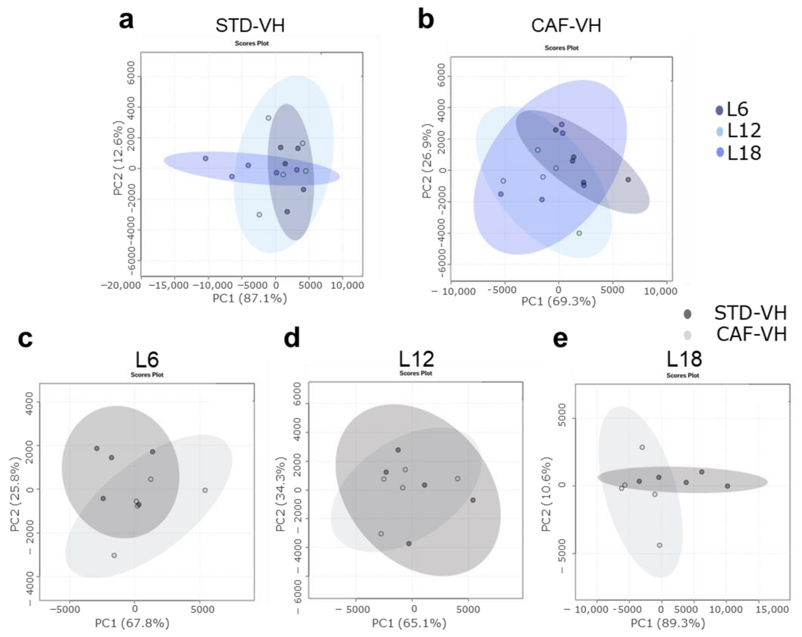 Nutrients 15 00707 g003