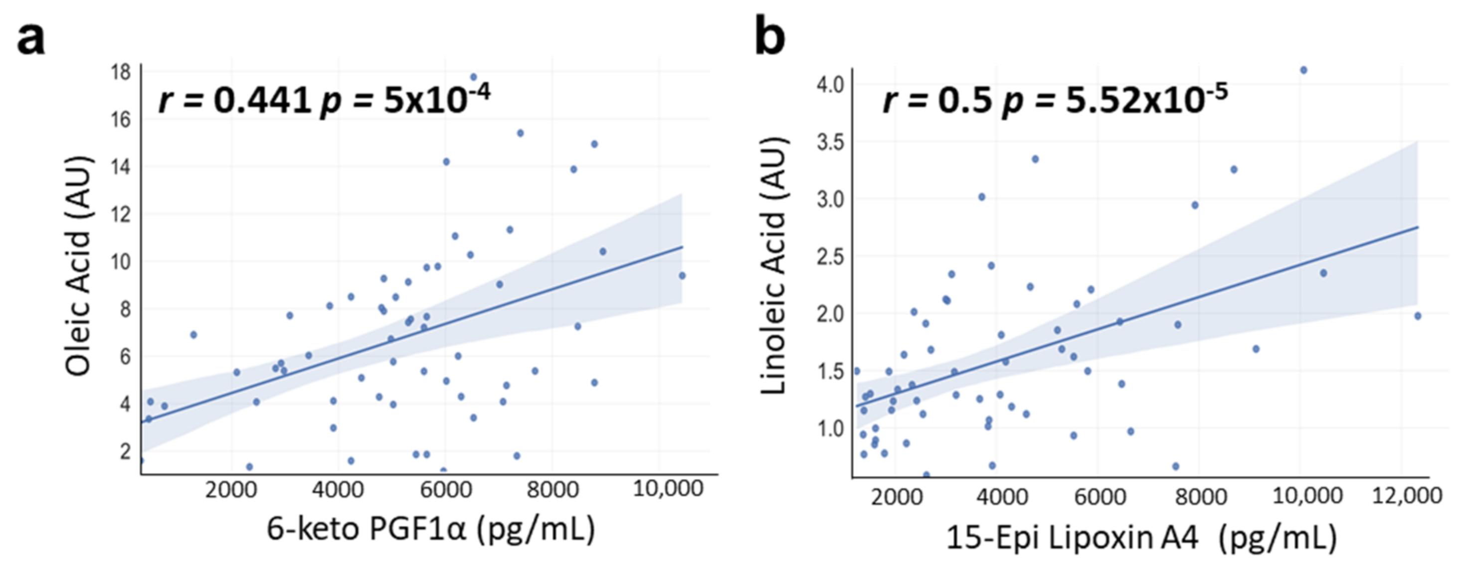 Nutrients 15 00707 g008