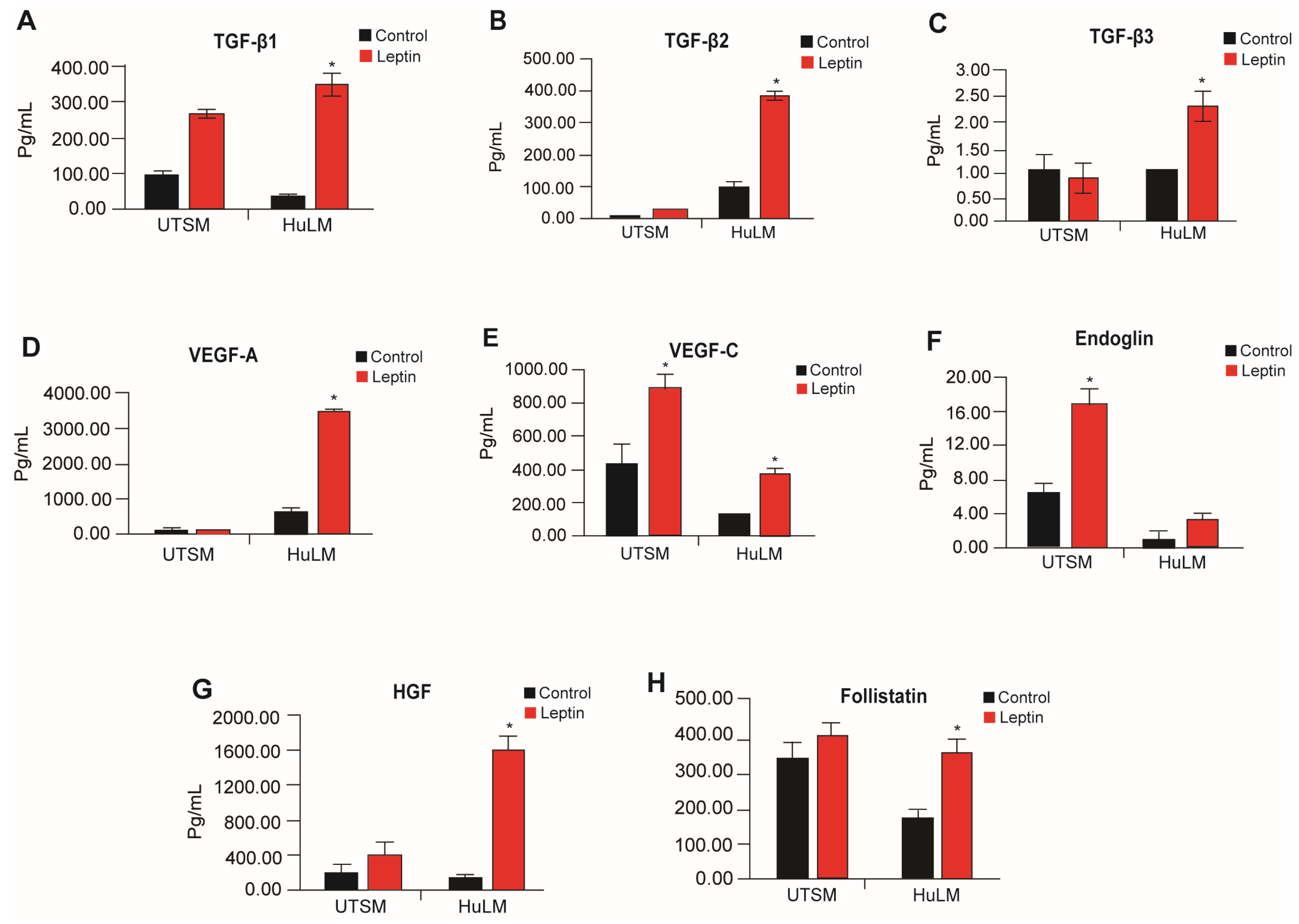 Nutrients 15 00715 g005 Nutrients 15 00715 g005