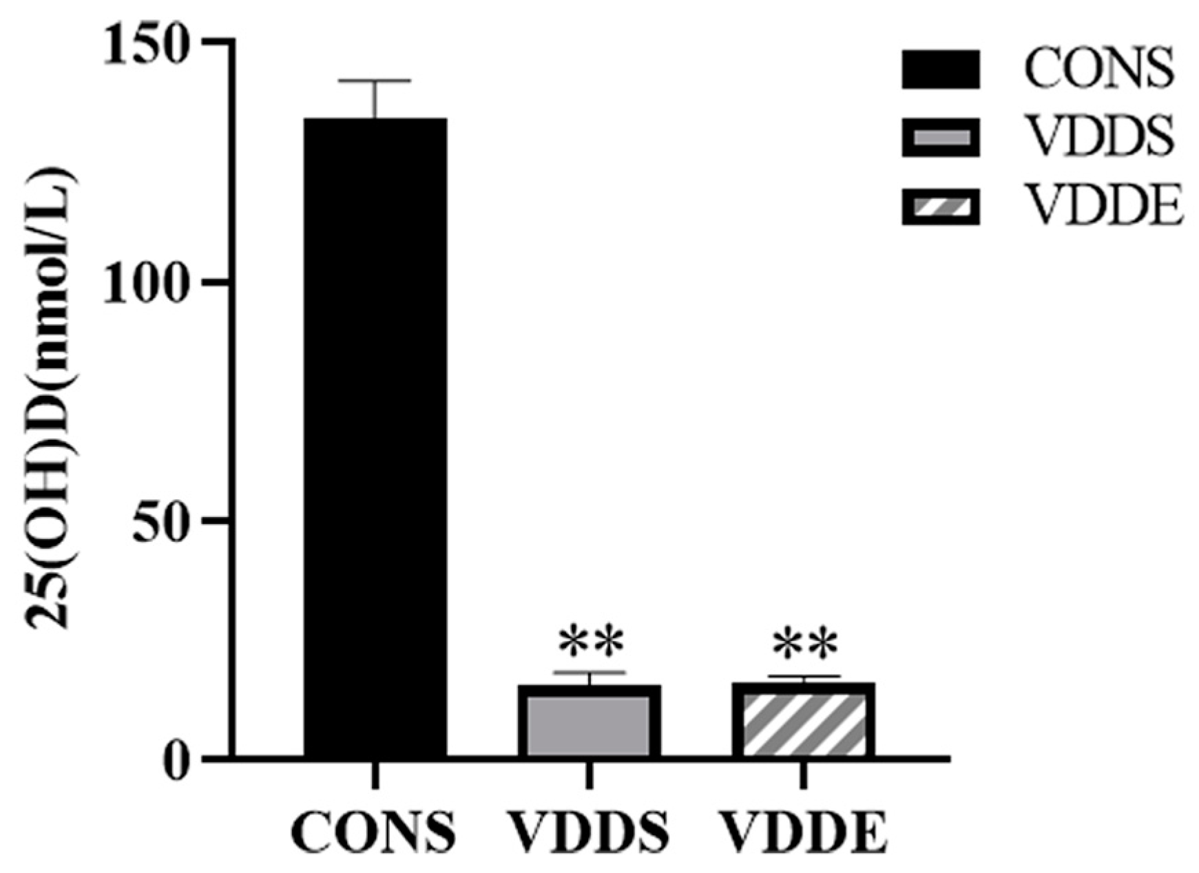 Nutrients 15 00741 g001 Nutrients 15 00741 g001