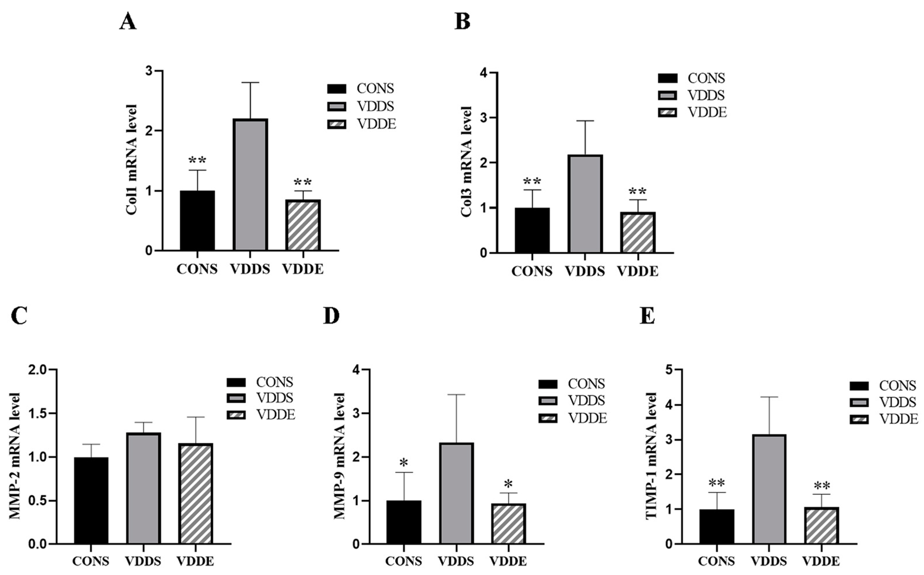 Nutrients 15 00741 g006 Nutrients 15 00741 g006