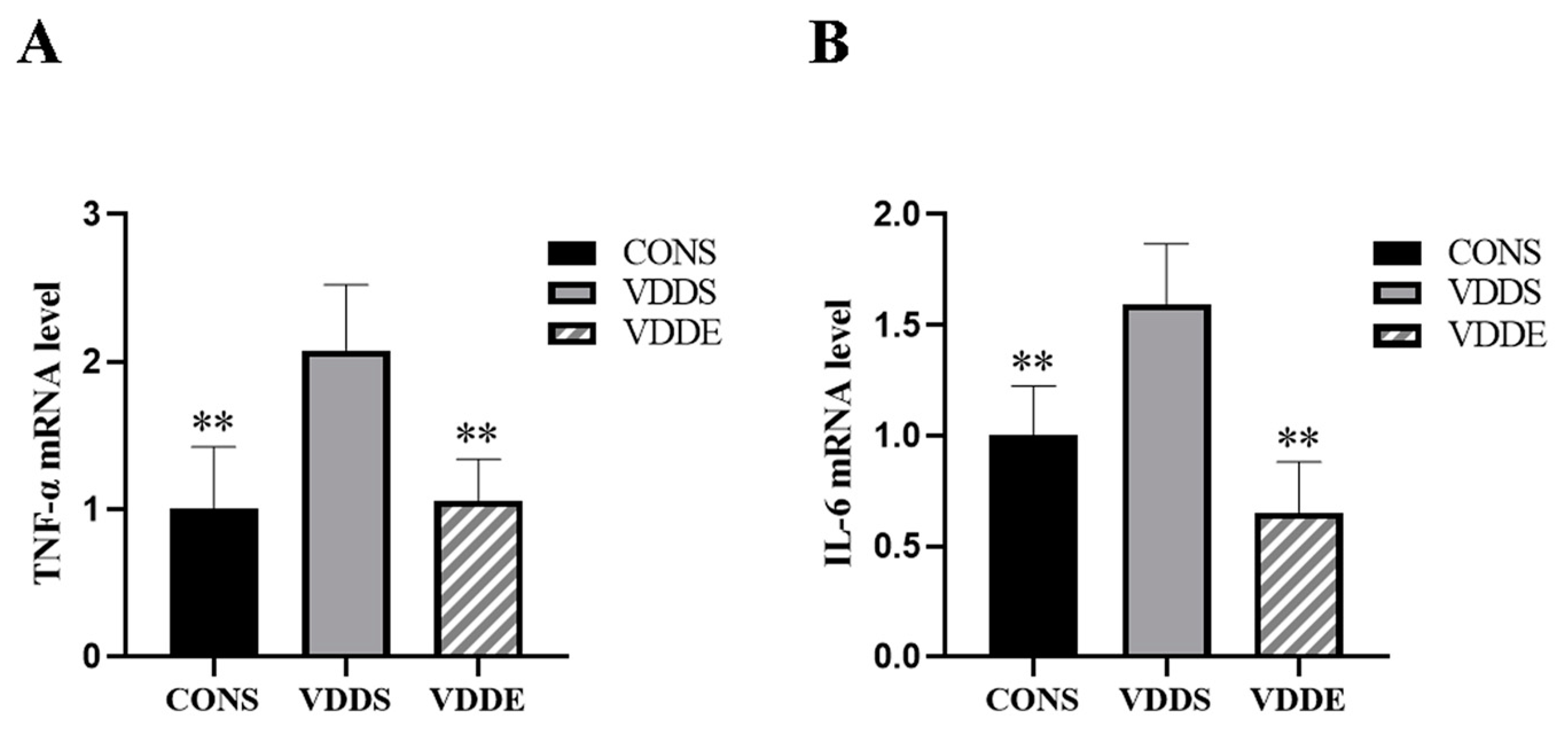 Nutrients 15 00741 g008 Nutrients 15 00741 g008